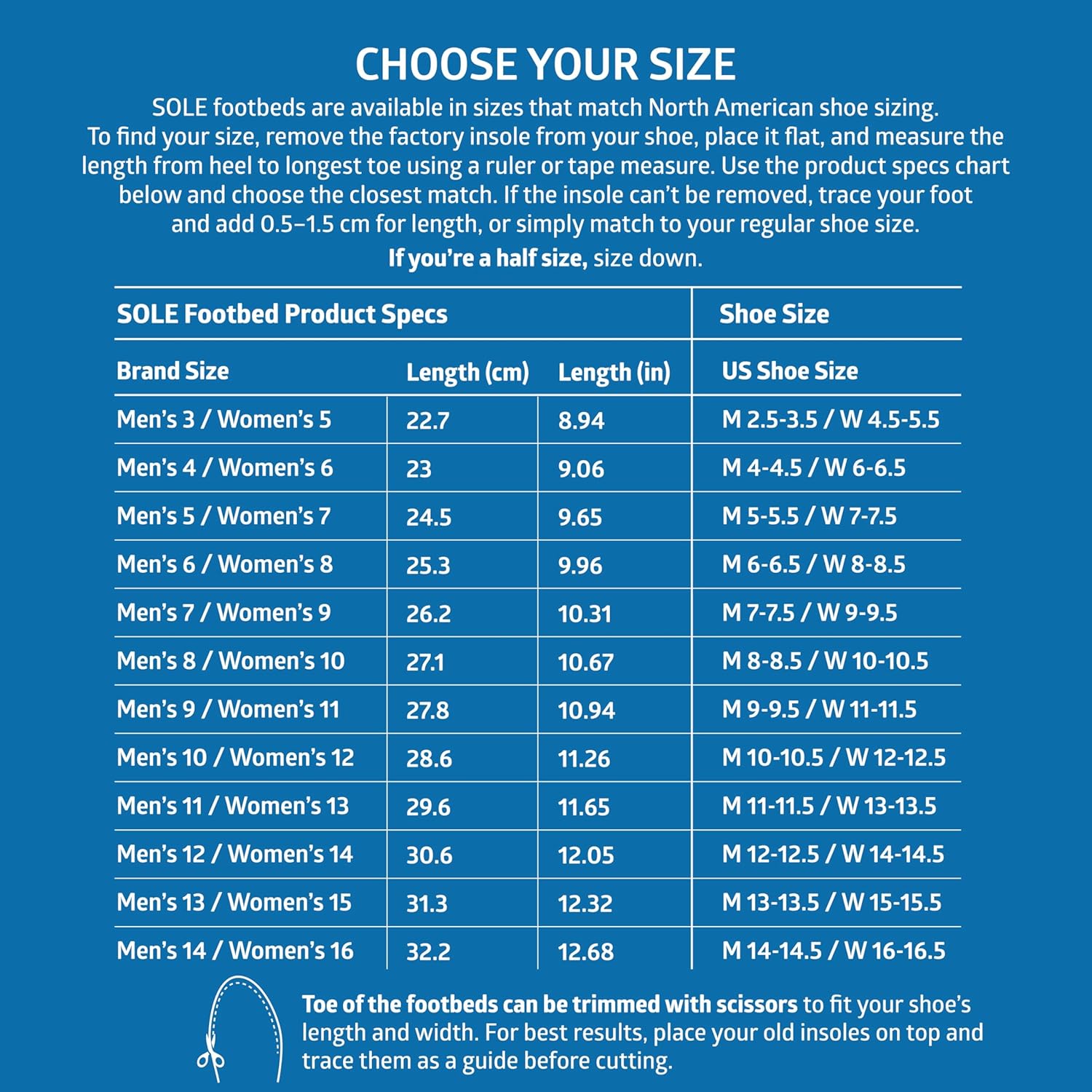 SOLE Performance Thick Insoles - Custom Moldable Orthotic Support for Any Arch Type, Plantar Fasciitis Relief - Mens Size 3/Womens Size 5, 1 Pair