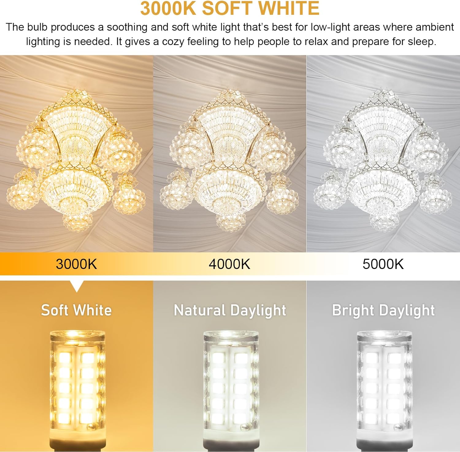 hansang 12 Pack G9 LED Bulb 3000K Soft White, 4W (40W Halogen Equivalent), T4 Light Bulbs for Crystal Chandelier, G9 Bi Pin Ceramic Base, AC120V, 400LM, 360°Beam Angle, No-Flicker, Non-Dimmable
