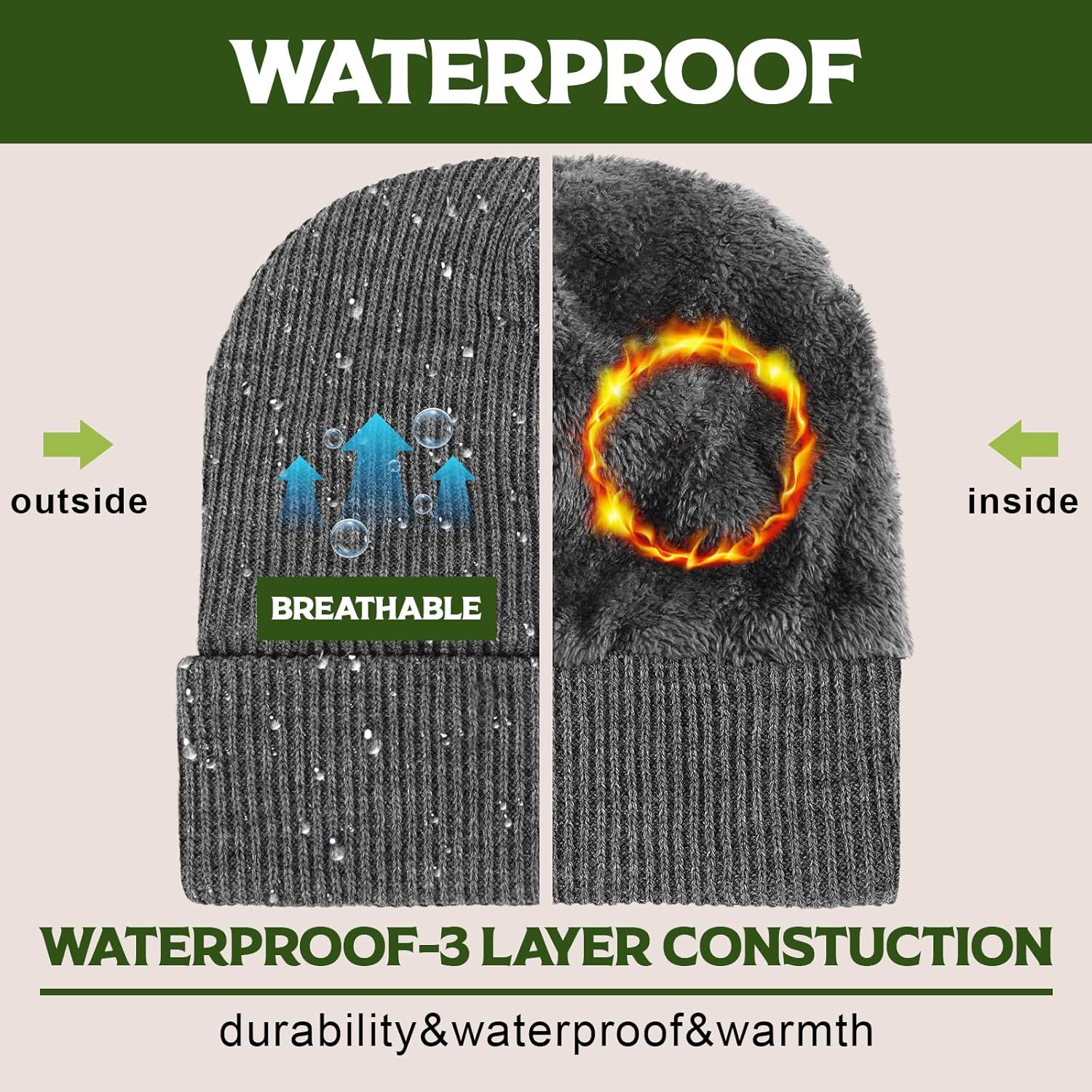 Jeyiour 3 Pcs Waterproof Beanie Fleece Lined Thermal Winter Hat Waterproof Windproof Knit Cap for Men Women Hiking Skiing - Image 2