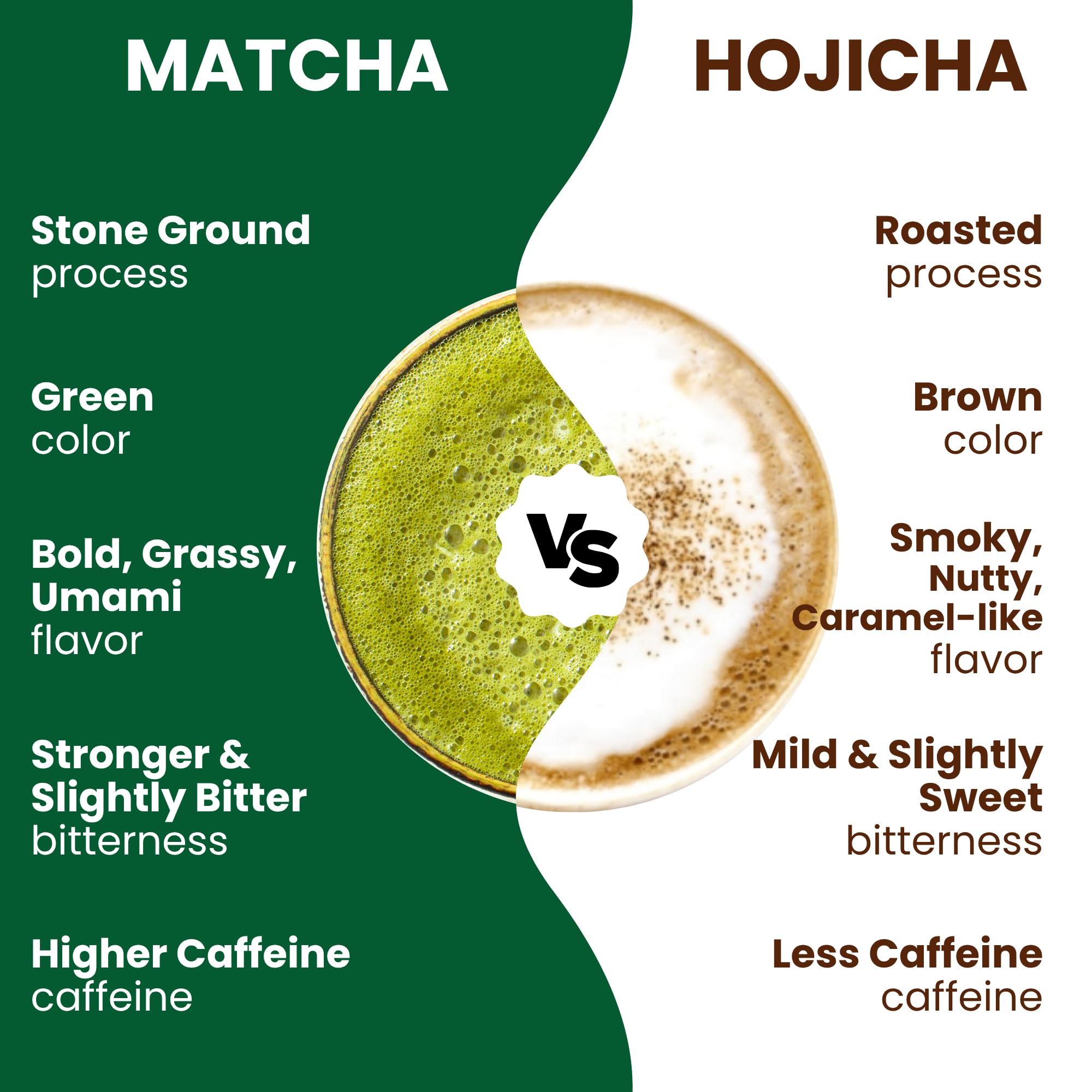 Matcha Latte Mix 2 2LB 1kg by Aki Foods Japan Premium Japanese Green Tea Latte Powder Authentic Matcha — view 6