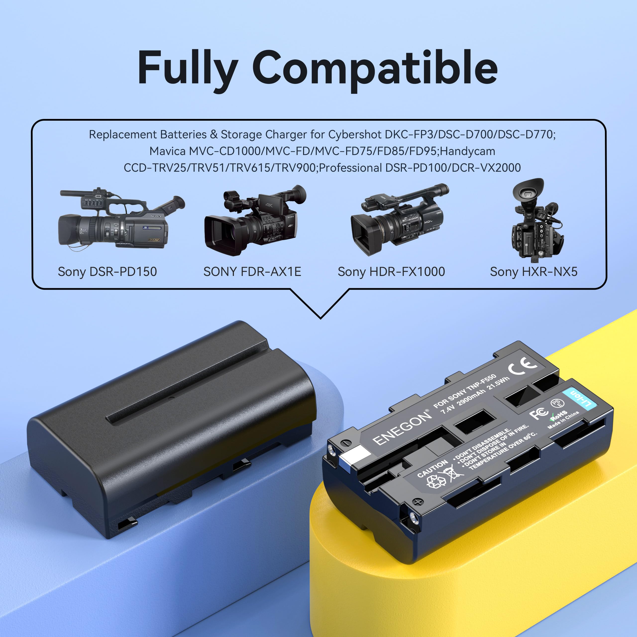 ENEGON NP-F550 Chargeur de Batterie Kit 2X 2900mAh Batterie de Remplacement LCD Type-C Câble USB Chargeur pour NP-F980 NP-F970 NP-F960 NP-F950 NP-F930 NP-F770 NP-F750 NP-F570 NP-F550