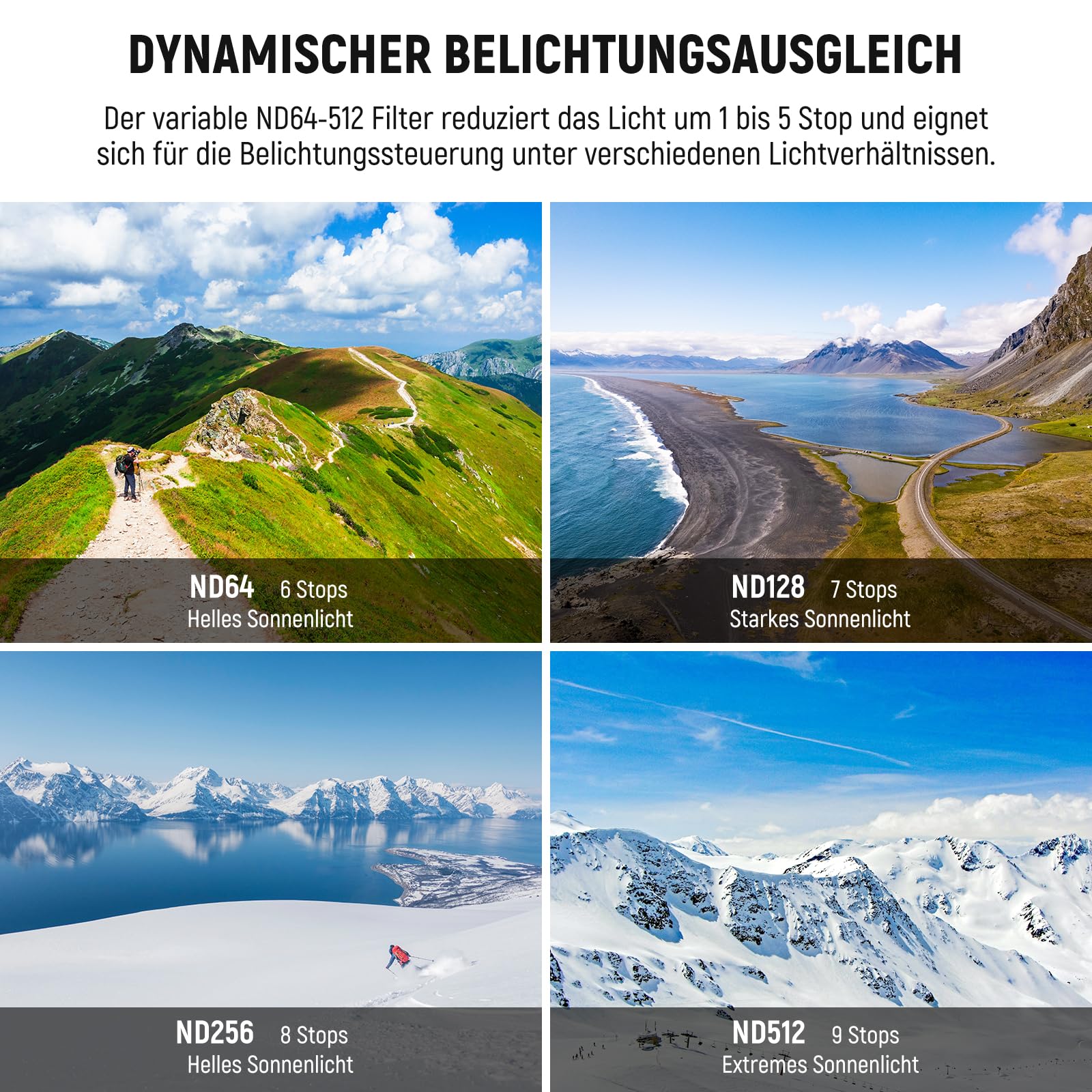 NEEWER Variabler ND Filter Kompatibel mit DJI Mini 5 Pro Drone Kamera, Snap On, Einstellbarer Graufilter (ND64-512, 6-9 Stop), Objektiv Filter aus mehrfach beschichtetem optischem Glas, Foto Zubehör