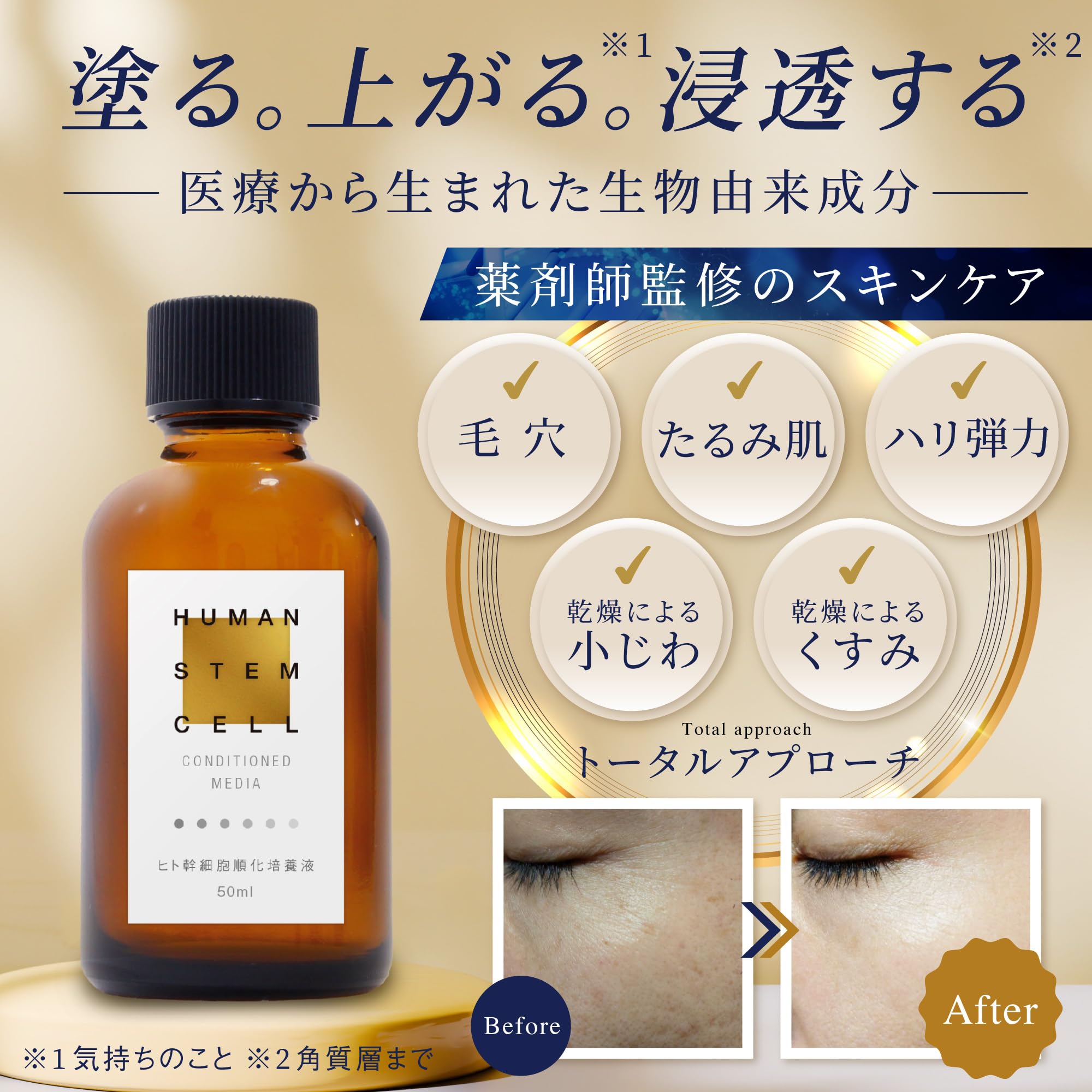 Amazon.co.jp: ヒトモア エクソソーム エイジングケア セラム 生物由来