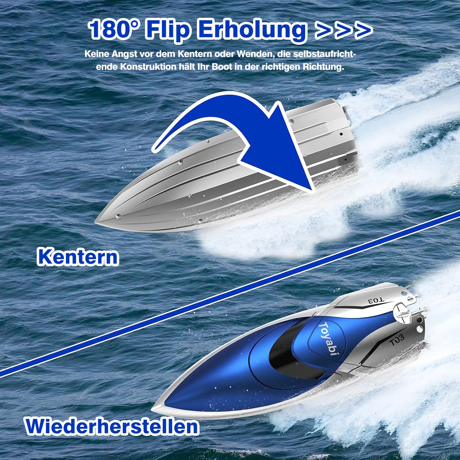 Ferngesteuertes Boot 2.4 GHz - RC Boot Für Pool Und See