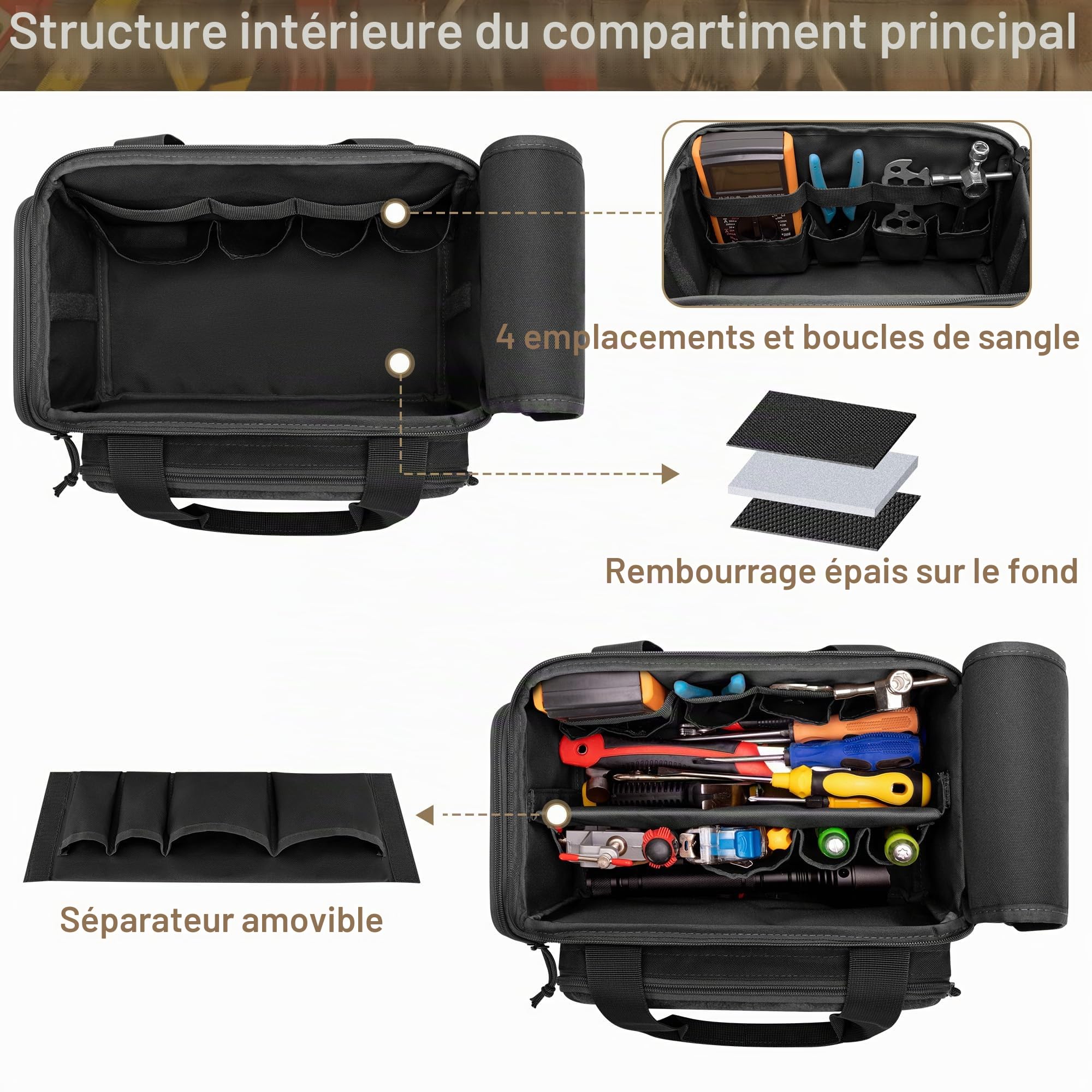 Rexmica 31cm Sac à Outils pour Homme, Organiseur de Rangement d'outils,Noir | Trousse de Transport pour Outils, Sac à Tactique, Sac de Travail pour Réparateur, Électricien, Charpentier