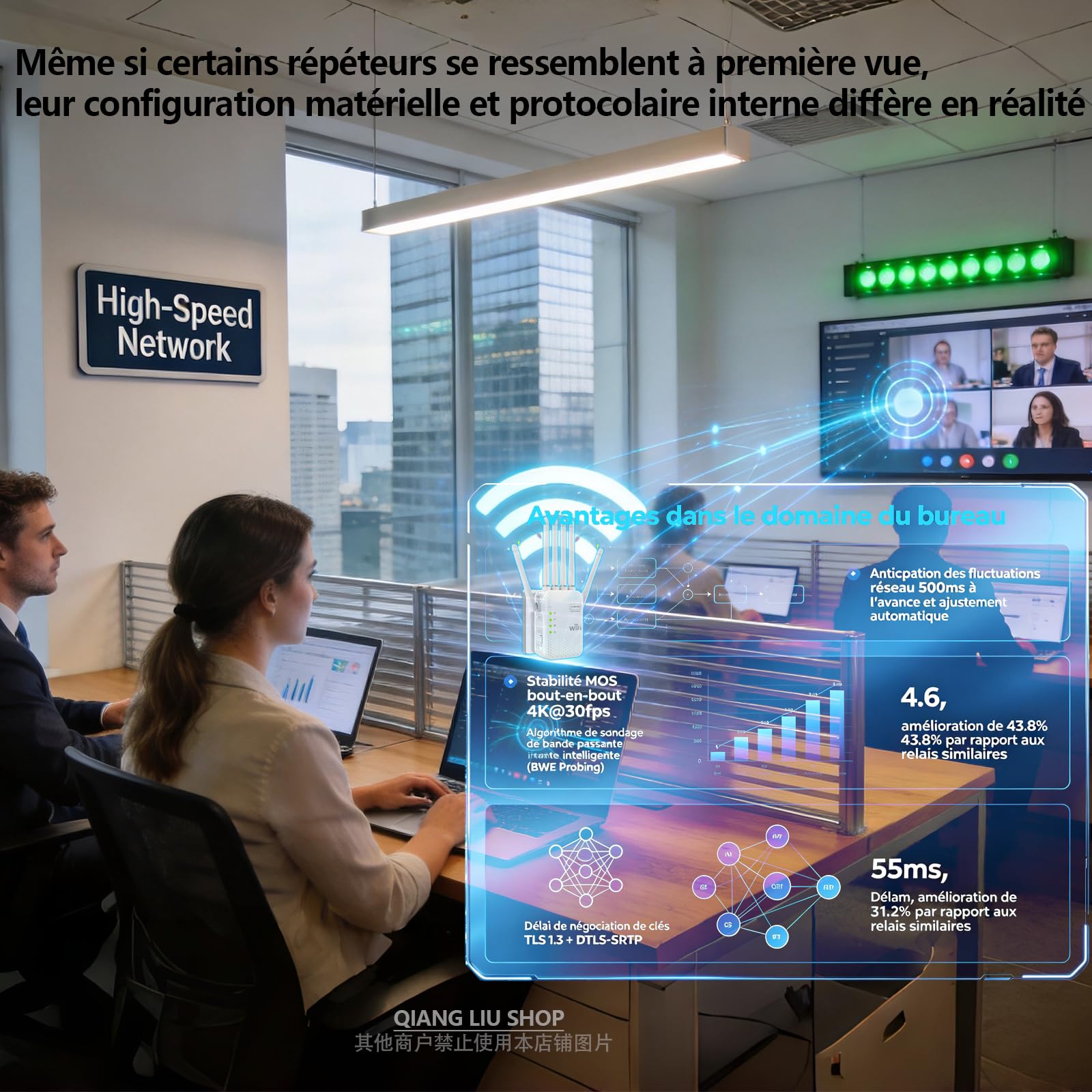 Répéteur WiFi Version Améliorée Double Bande (5/2,4) GHz,repeteur WiFi Puissant 6 Antennes, Couverture 300㎡, 2 Ports Gigabit, Mode AP/Repeater/WPS, Prise EU