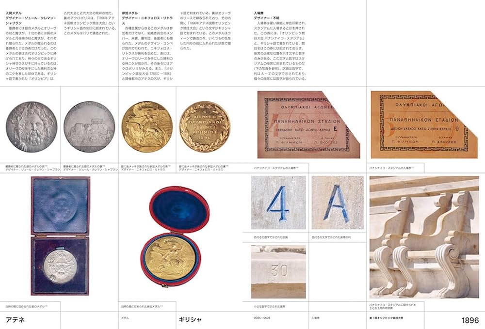 オリンピックデザイン全史 1896-2020 | マーカス・オスター
