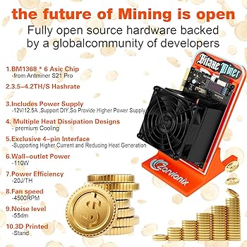 Amazon.com: Bitcoins Miner Bitaxe Supra Hex 701 Solo BTC Crypto