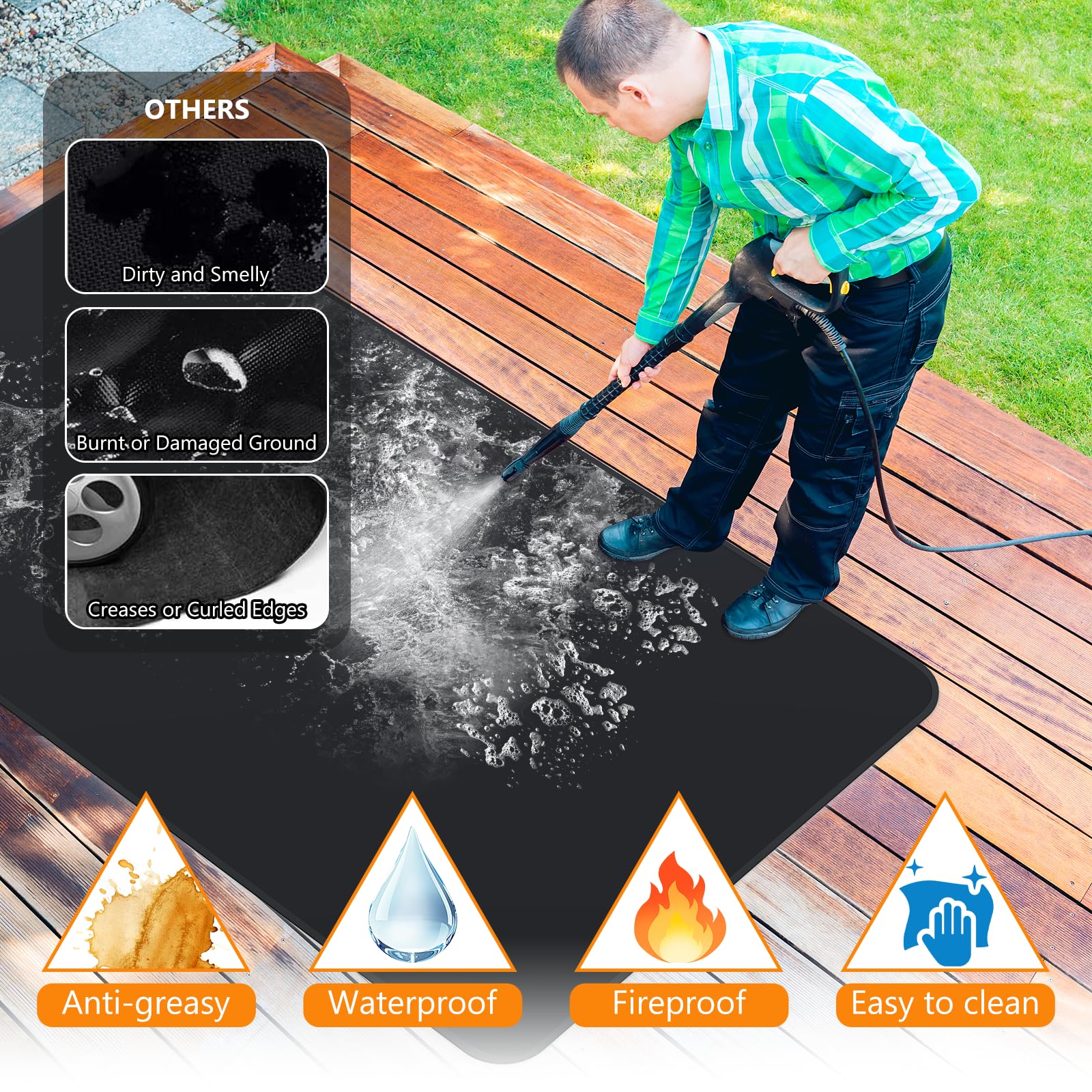 XXL Grillmatte Aus Silikon – Feuerfeste Unterlage Für Grill, Feuerstelle & Terrasse (228x127 Cm, Hitzebeständig Bis 1093°C)