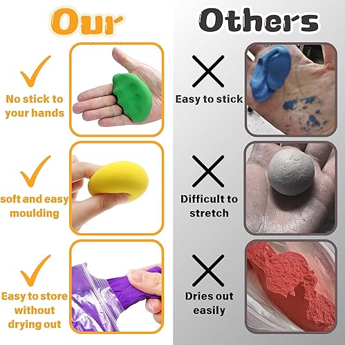 Miniatura 6 de Kit de arcilla seca al aire, arcilla de modelado de 36 colores con 5 herramientas de escultura, 6 bolas de plástico, cadenas de bolas, 6 pequeñas