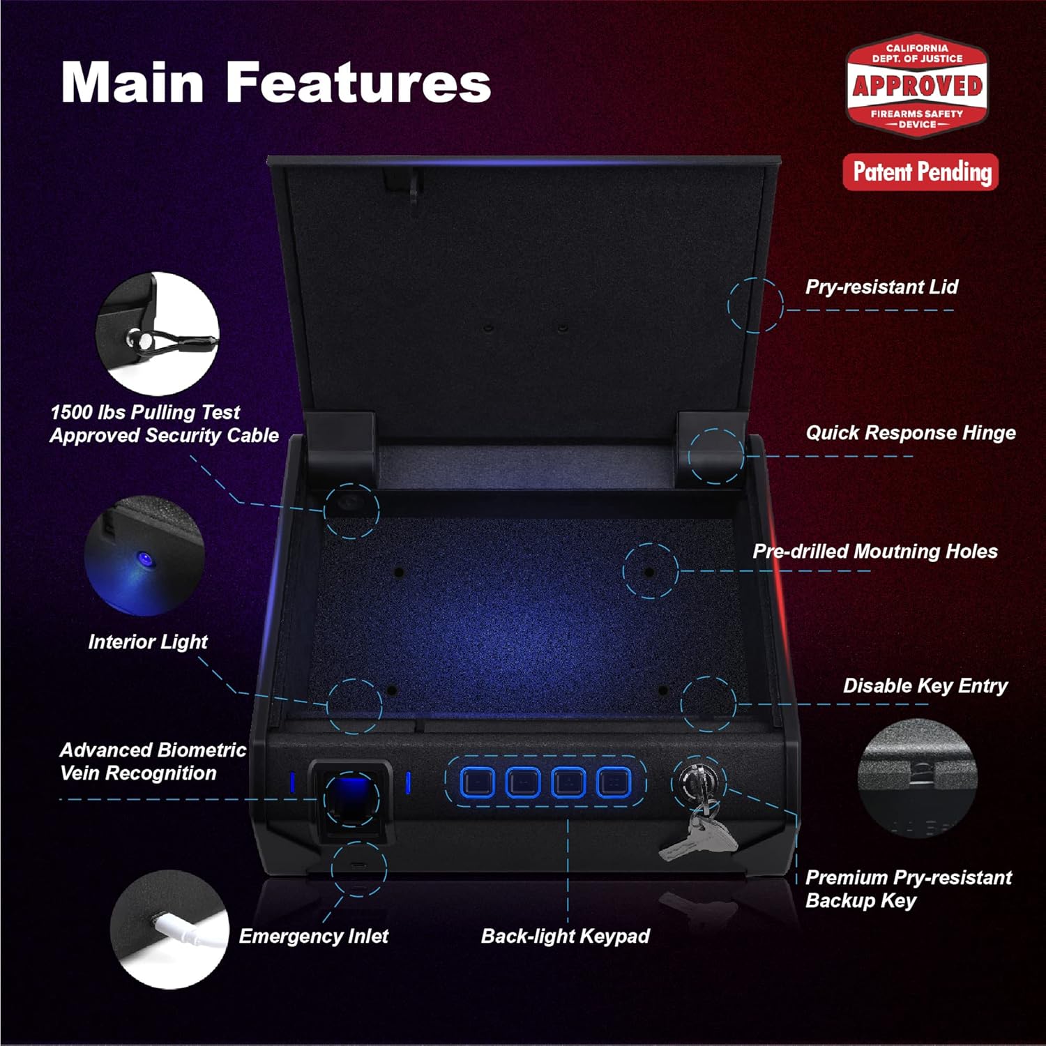 Diagram highlighting main features of the MAXSafes Biometric Gun Safe.