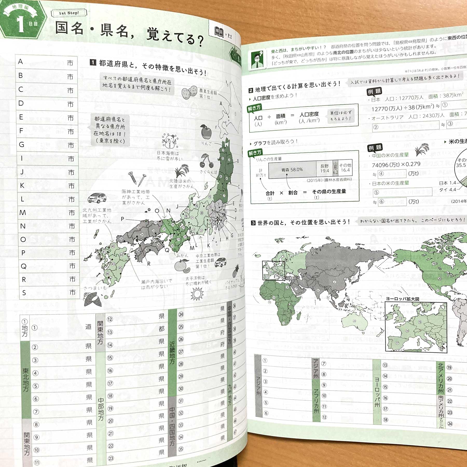 Amazon.co.jp: 2026生徒用「地歴の総復習 アンサー編 チェック編」正進