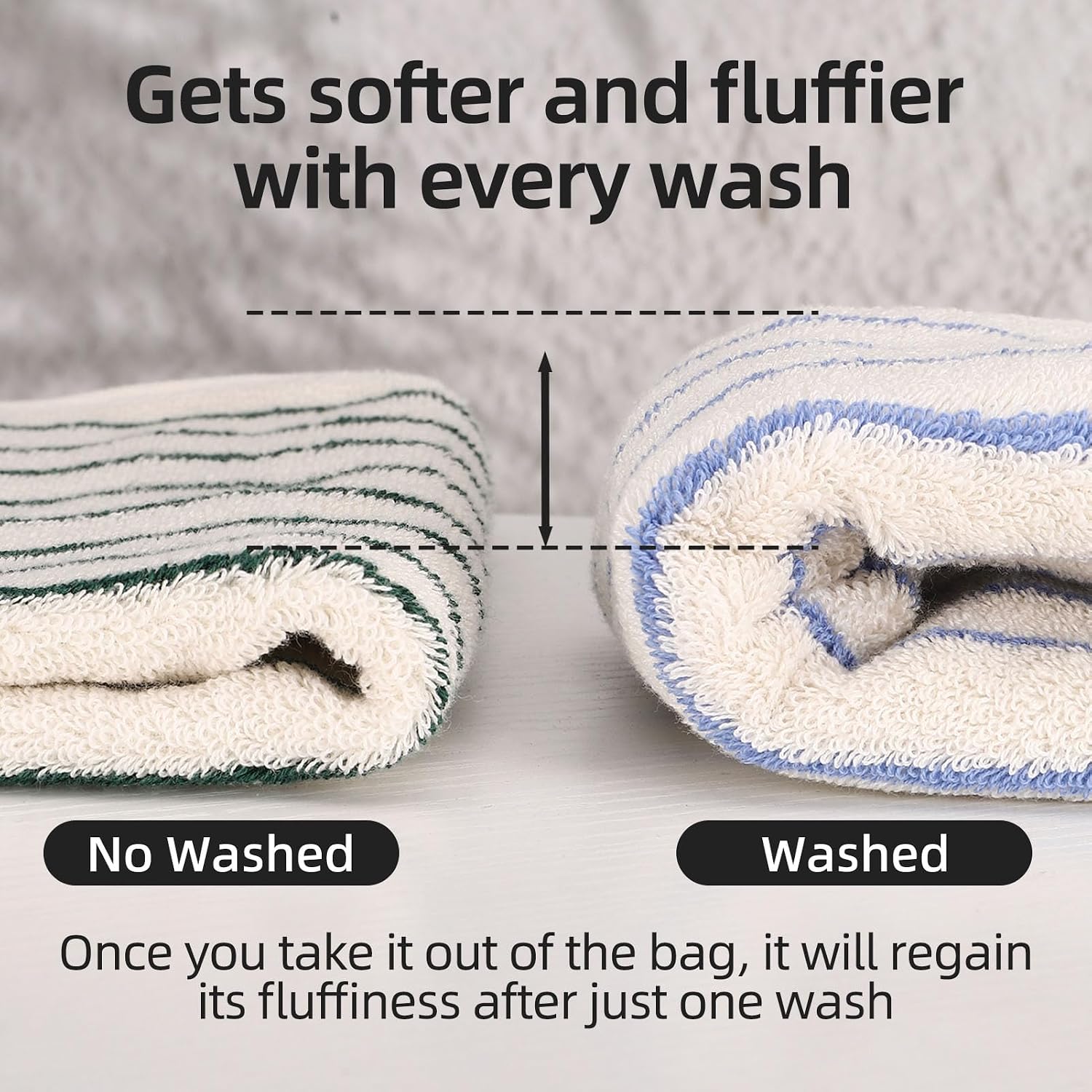 3 Pack Hand Towels 100% Cotton Soft Absorbent Striped Bathroom Towels for Kitchen Bathroom Spa Workout Gym 14” x 29” White