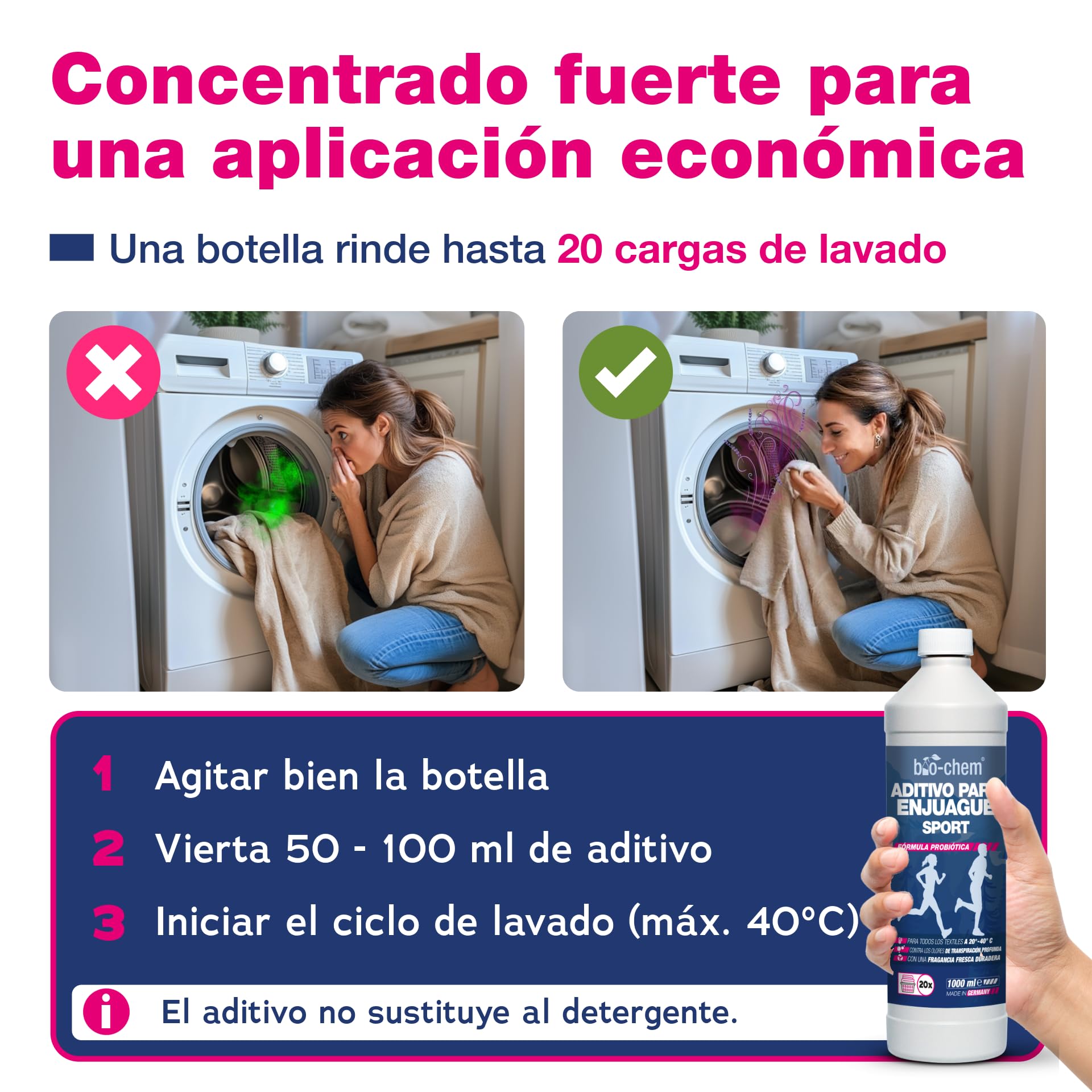 Bio-Chem - Aditivo para ropa deportiva especial 2 x 1 L, antiolores, ropa deportiva, suavizante, ropa exterior, gimnasio, actividades al aire libre