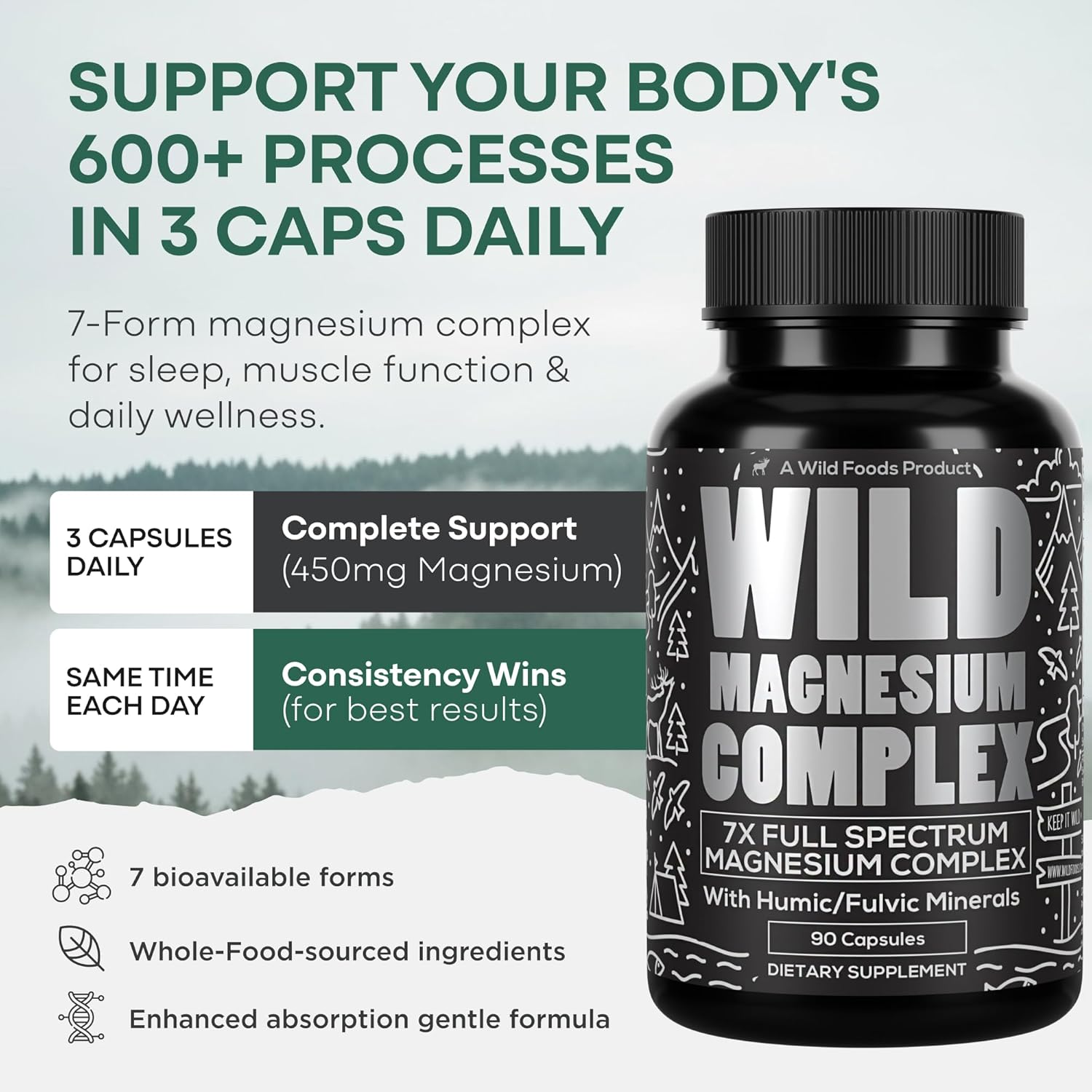 Wild Magnesium Complex for Women & Men – 7 Magnesium Forms in One: Glycinate, Citrate, Malate & More – High-Absorption Magnesio Complex with Fulvic Mineral Blend – 90 Capsules, 450 mg (Pack of 2)