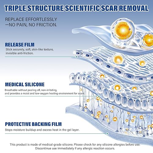 Miniatura 3 de Silicone Scar Sheets,Silicone Scar Tape(1.6"x 158" Roll-4 meters),Silicone Scar Sheets for Surgical Scars,Keloid Bump Removal,Scar Tape for