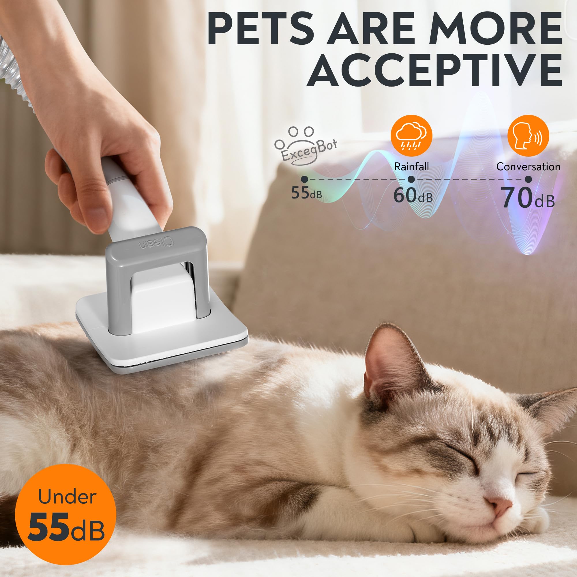 Pet Grooming Vacuum for Dogs & Cats, 12kPa Strong Suction, ≤50dB Quiet, 2L Dust Cup, 5-in-1 Grooming Kit with Ceramic Clippers, 6 Guide Combs, Vacuum for Shedding & Long-Haired Breeds - image 4