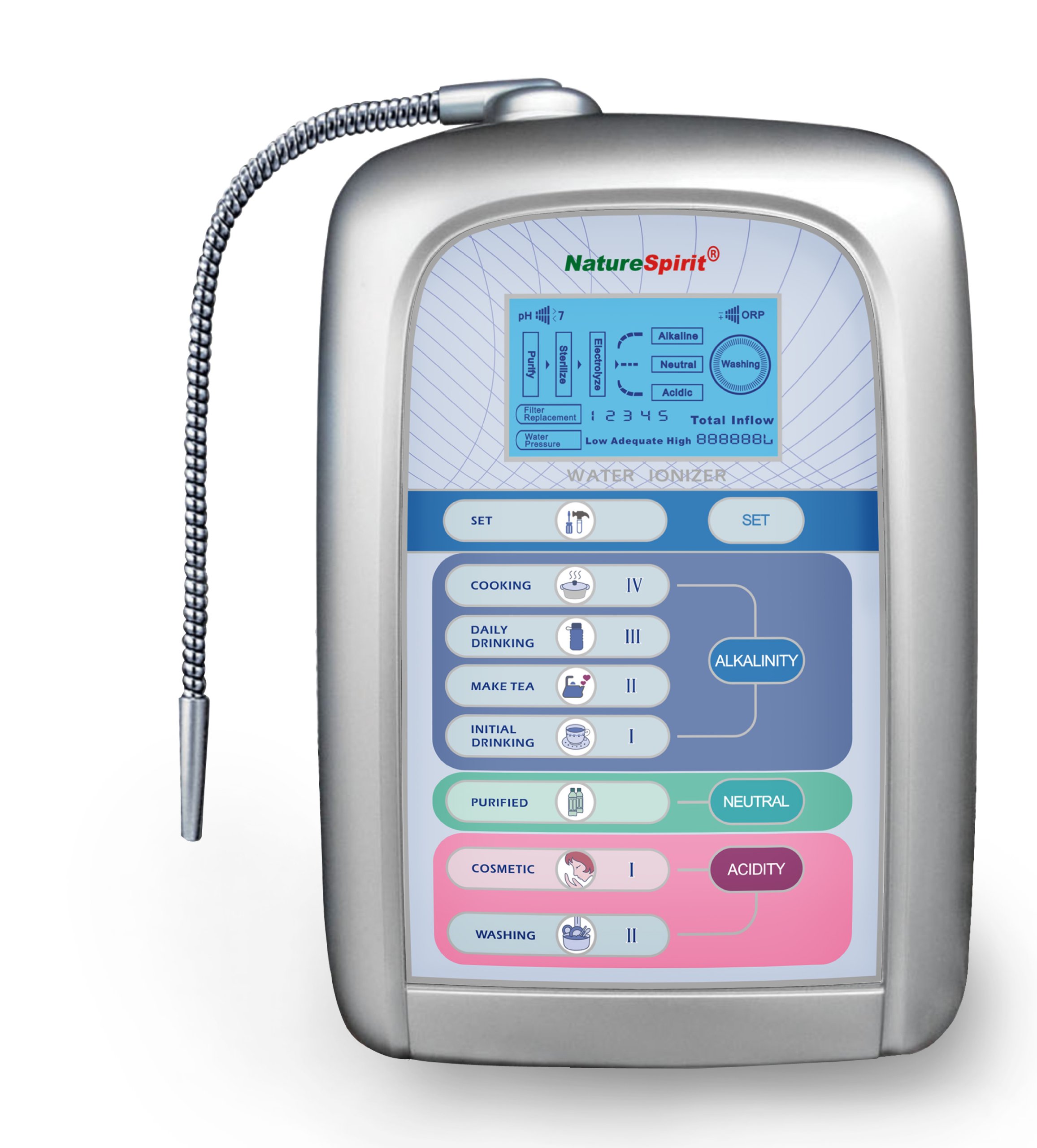 Digital Alkline, Antioxidant water ionizer with filter