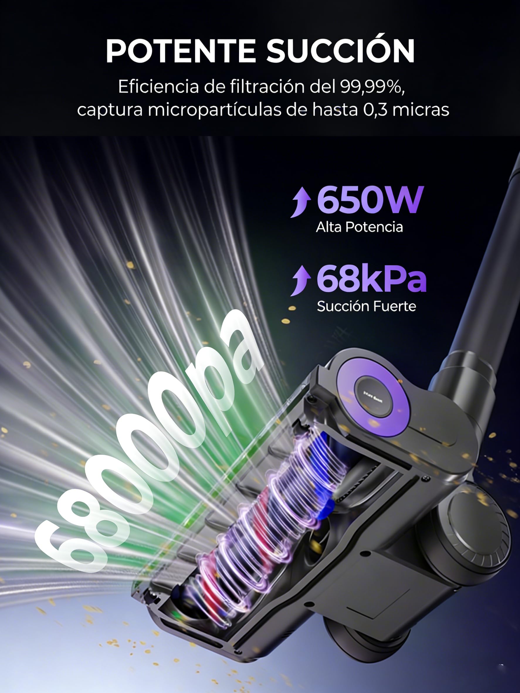 Redkey P9 Pro Aspiradora Sin Cable 68KPa/650W/80 Min, Escoba Aspiradora sin Cable con LED Pantalla, Anti-enredos, Recarga Mural, Aspiradora para Suelos Duros/Alfombras/Pelo Mascotas/Auto
