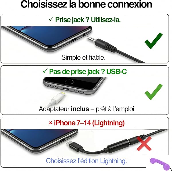 Opis Technology 60s Micro – Combiné Téléphone Portable Rétro pour Smartphone (USB-C + Jack 3,5 mm) – Compatible iPhone 15+, Android, PC – Adaptateur Inclus (Rosa) - 4