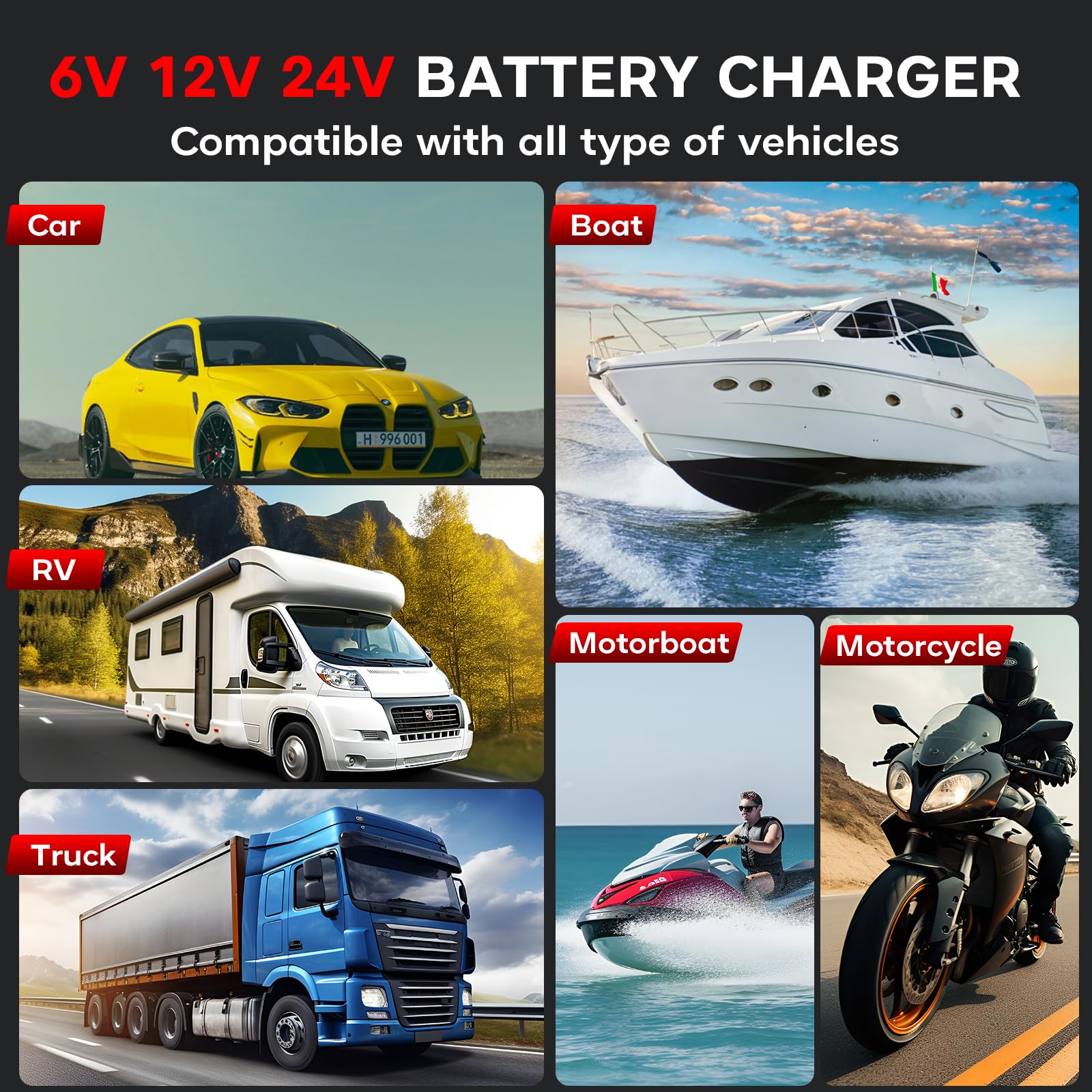 Haisito Caricabatteria da auto 40 A, display LCD, 6 V/12 V/24 V, il caricabatterie è adatto per auto, veicoli agricoli, barche, litio LiFePO4 e acido piombo (AGM, MF, EFB, ecc.)