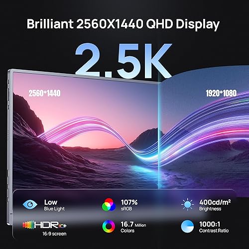 Miniatura 2 de ARZOPA  Monitor portátil 16.1 pulgadas 2.5 K 180 Hz, 2560 x 1440 QHD, 107% sRGB, soporte integrado, HDR, ultradelgado, segunda pantalla para laptop,