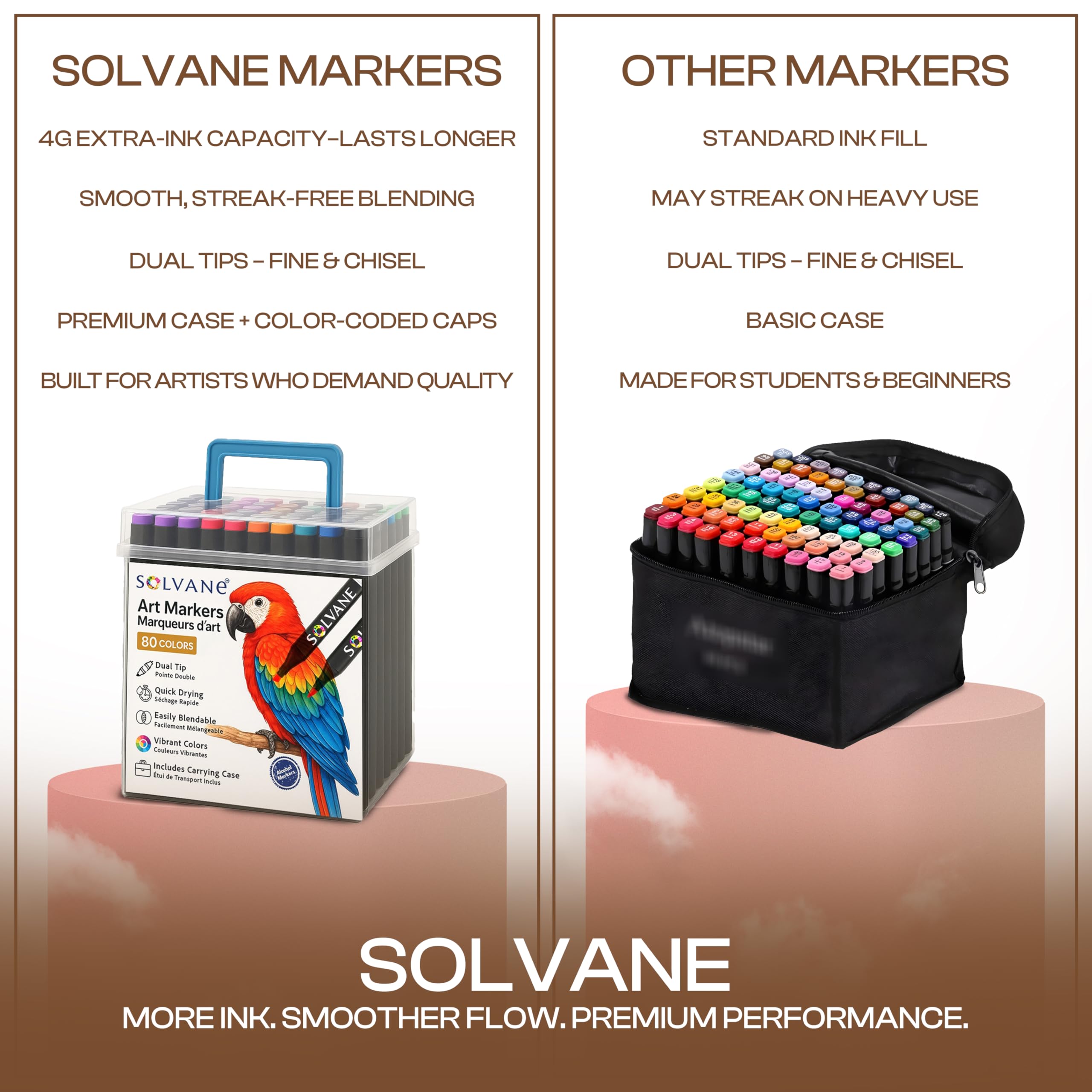 SOLVANE Alcohol Markers - Set of 80 Dual Brush & Chisel Tip