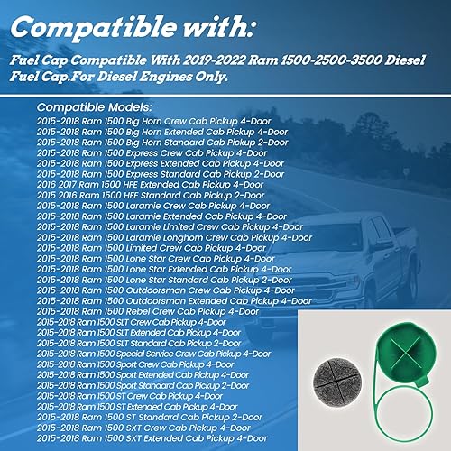 Miniatura 2 de Tapa de depósito de combustibletapa de tanque de combustible compatible con Ram 1500-2500-3500 2019 2020 2021 2022 (repuesto # 82215782 verde)