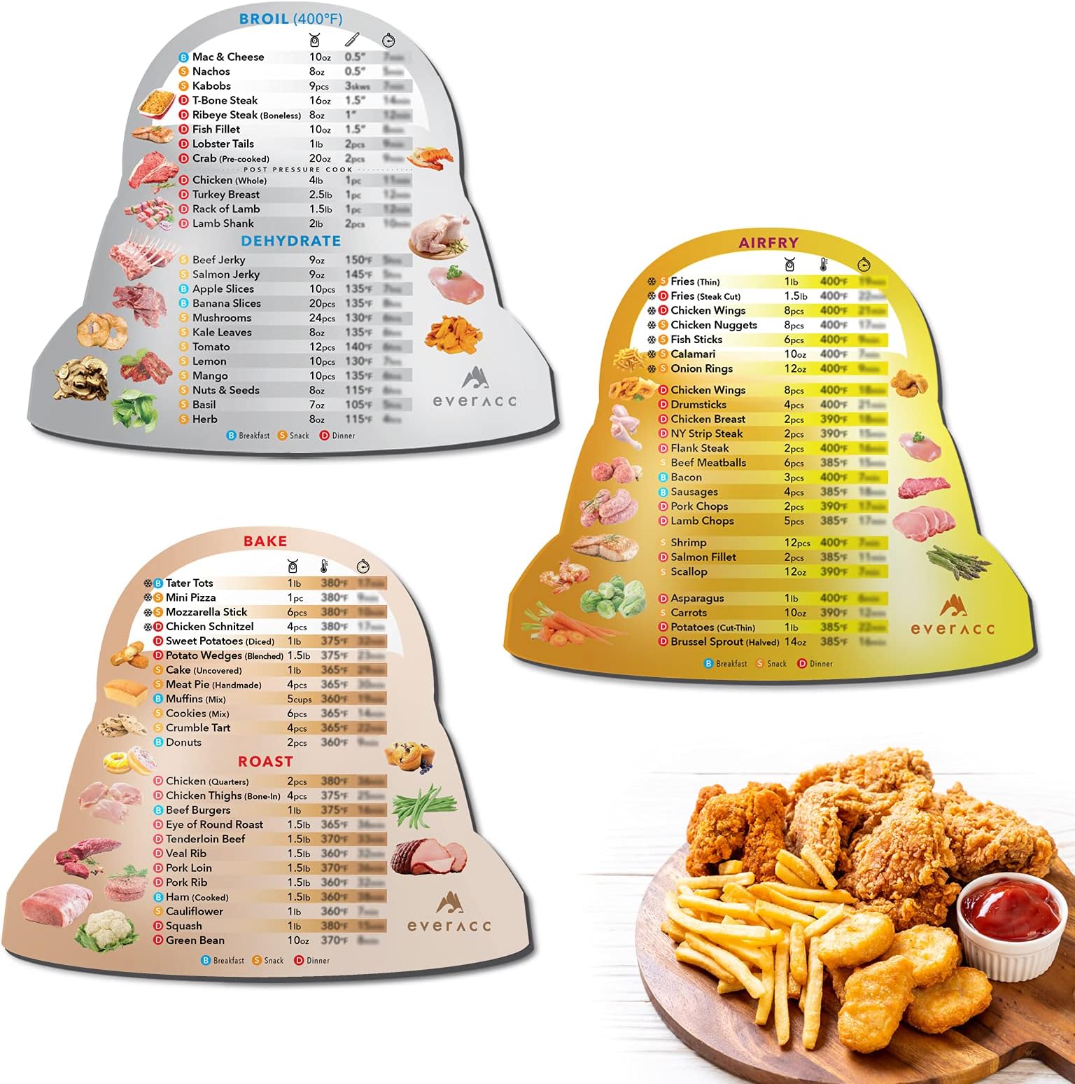 Air Fryer Magnetic Cheat Sheet Set, Air Fryer Accessories Multi Cooking Program Cook Times Chart, Instant Pot Air Fryer Frying Quick Reference Guide Magnet Sheets (Metallic)