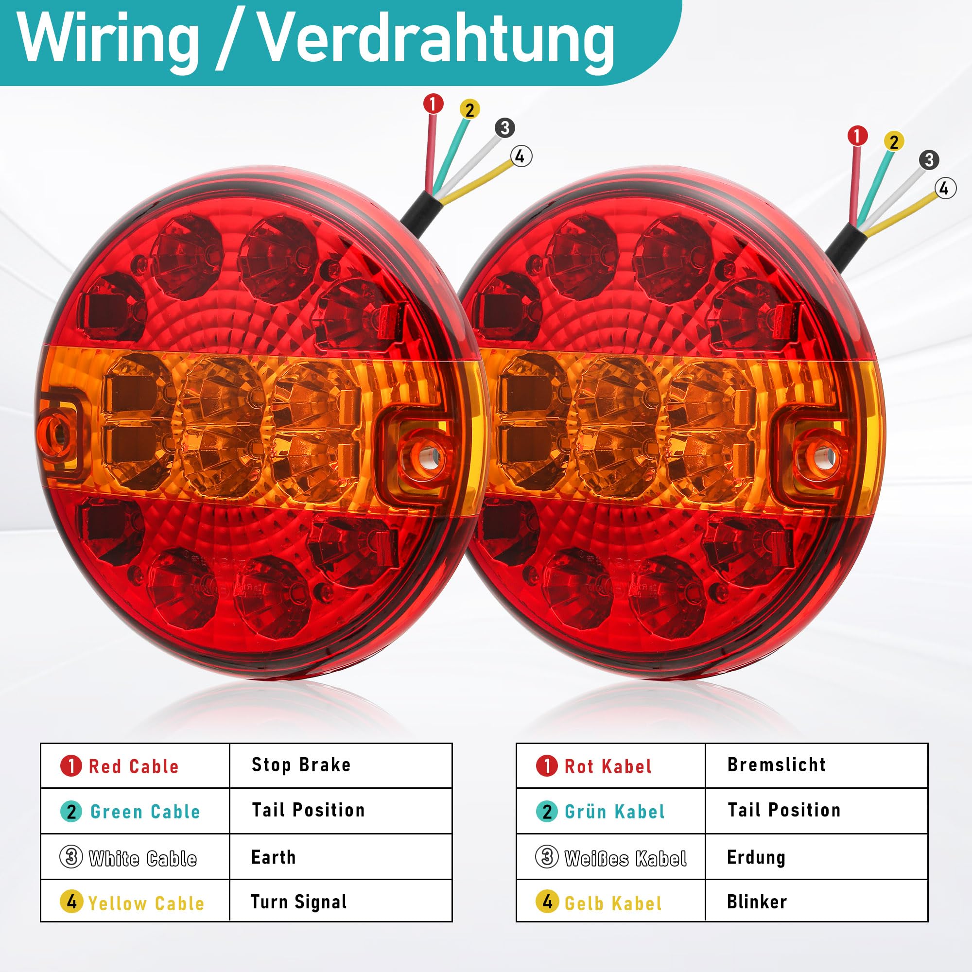 2 x Fanali Posteriori Rimorchio LED Rotondo - IP67 Impermeabile, 12V/24V Universale, Alta Luminosità, Omologati ECE - Per Rimorchio Agricolo Nautico, Camion, Barca