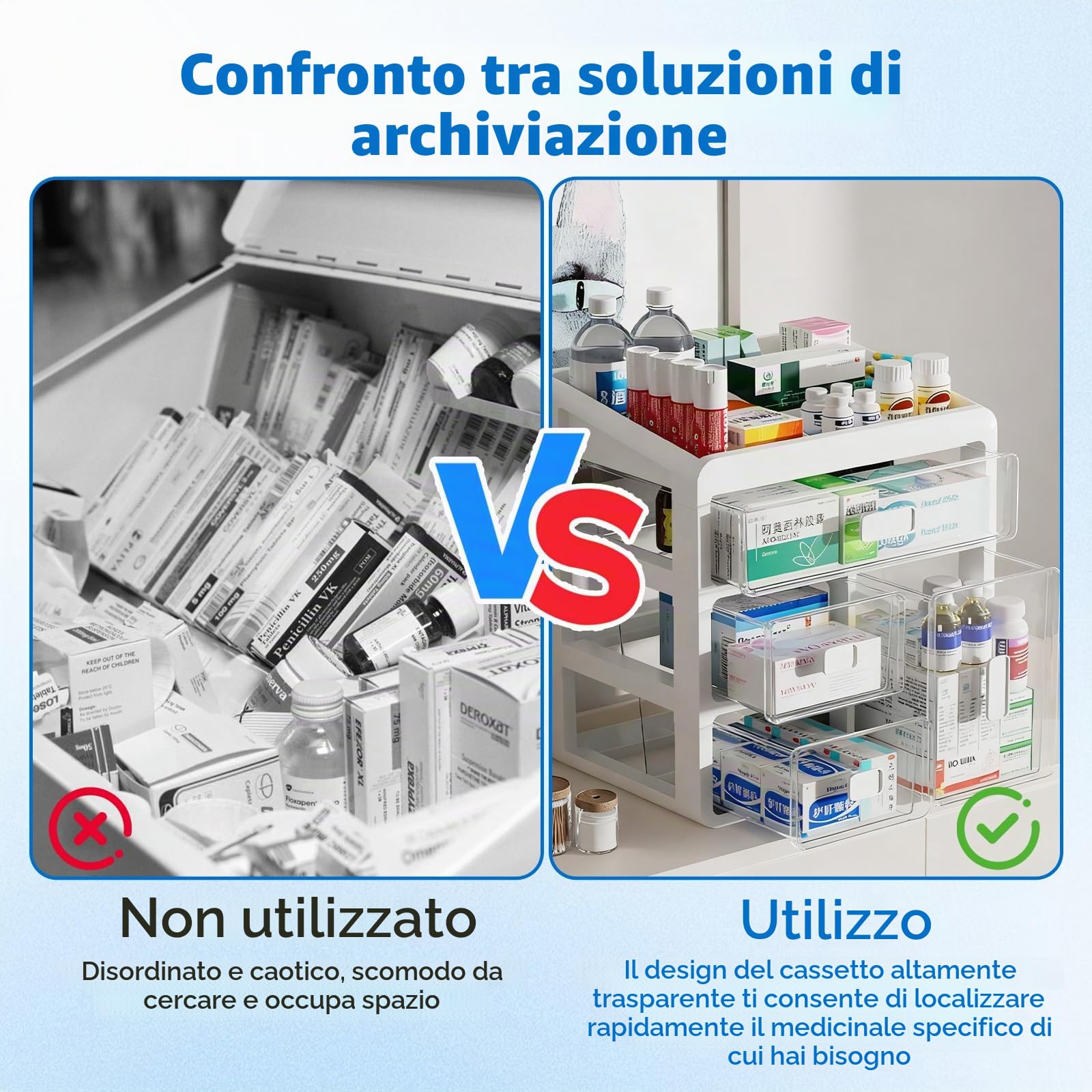 Scatola Medicinali 4 Livelli Organizer per Casa e Ufficio | ABS Trasparente, Per Casa e Dormitorio, Divisori Regolabili