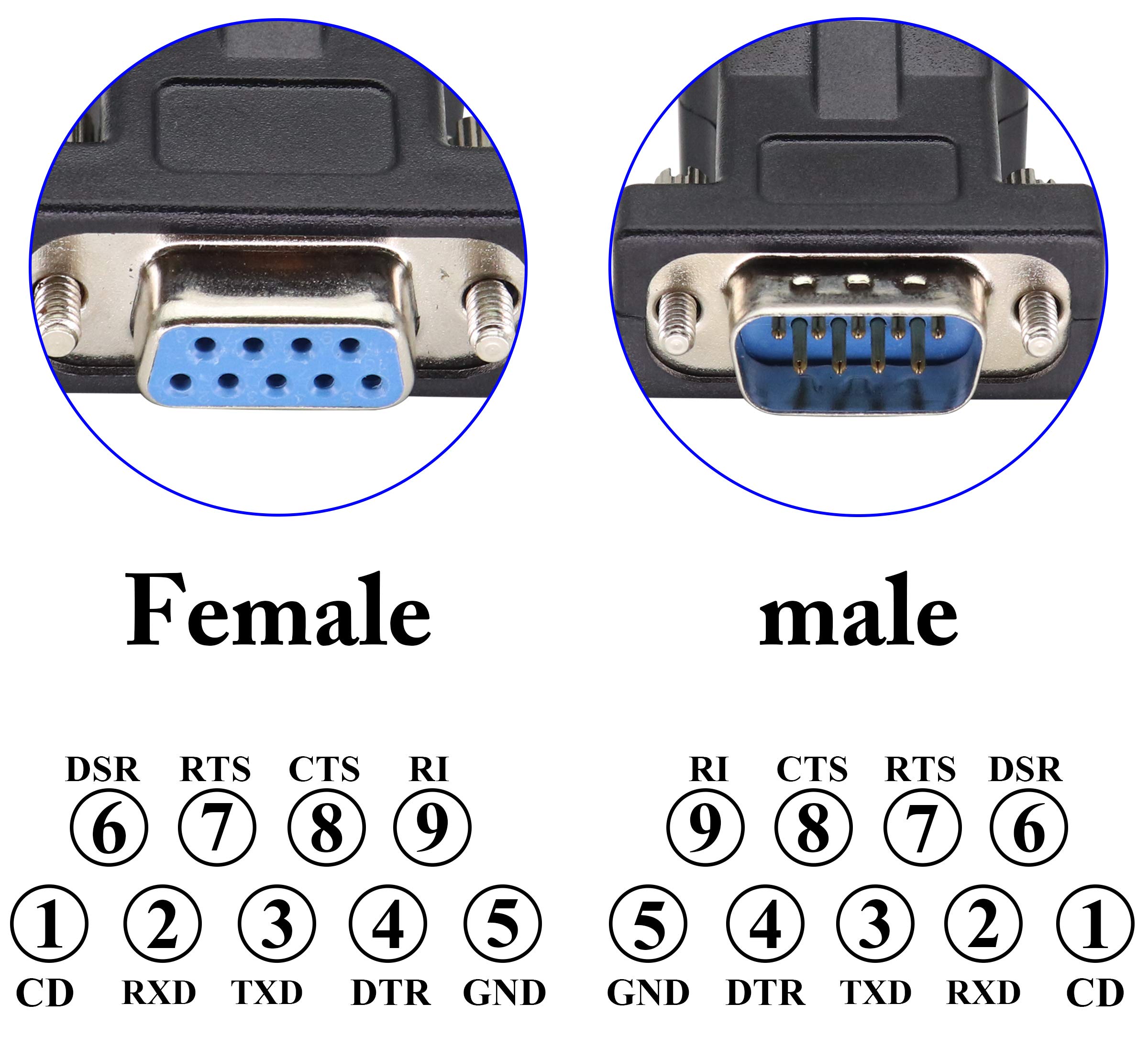DB9 Solderless RS232 D-SUB Seriale A 9 Pin Terminale Femmina Connettore Adattatore Breakout Board 2 2 Femmina 88025000