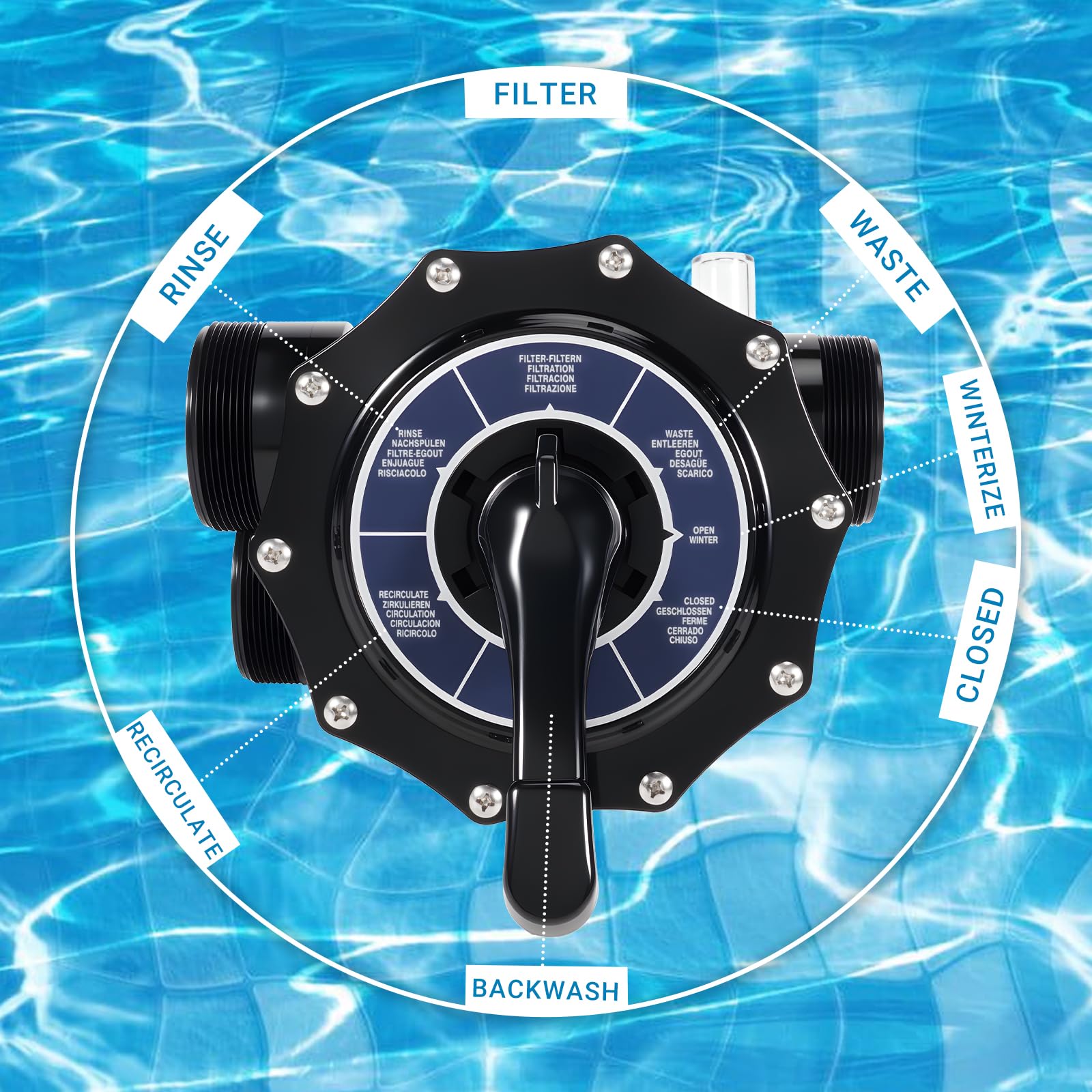 Amazon.com: Aumzong 263085 Top Mount Multiport Valve Compatible