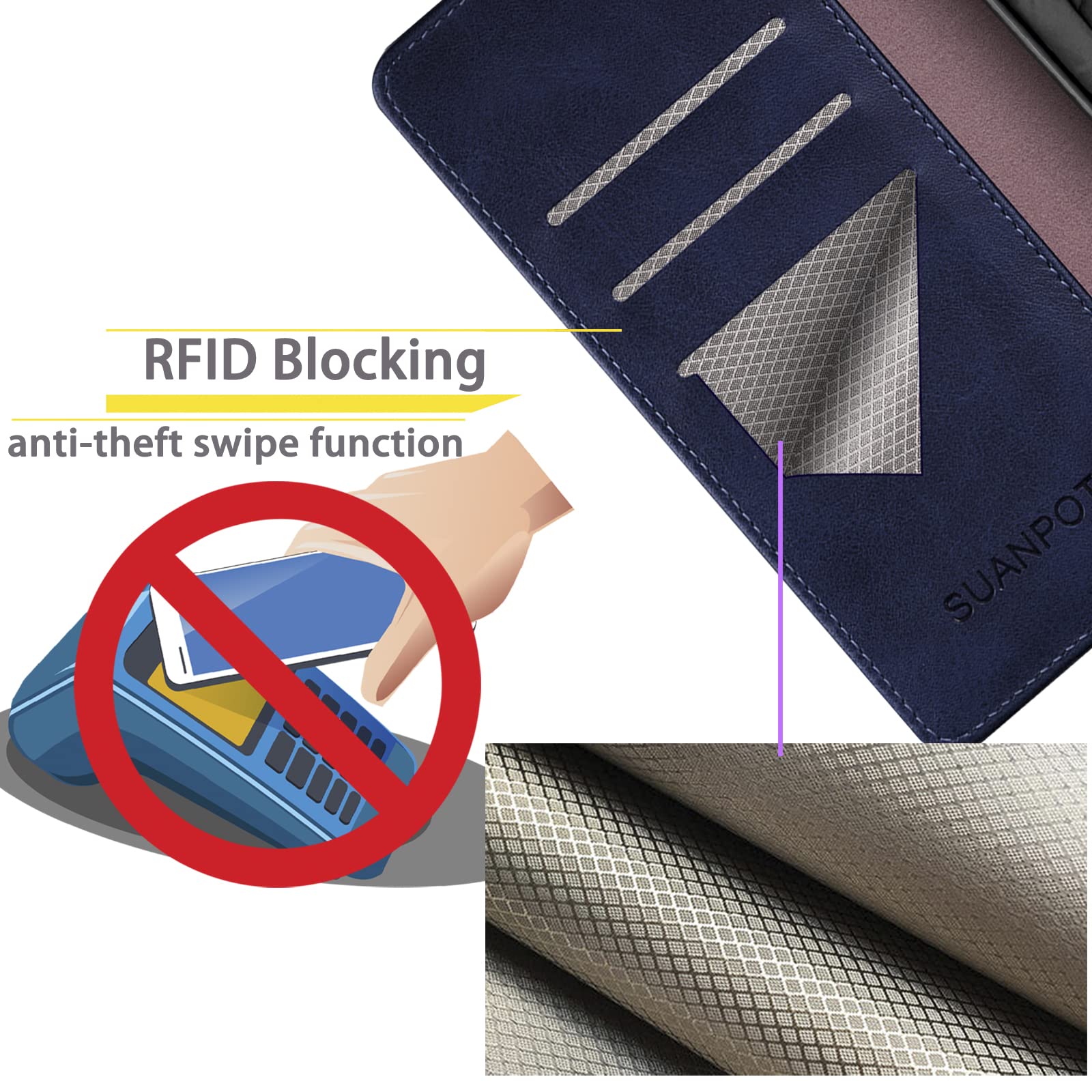 SUANPOT Funda para Xiaomi Mi 14T Pro con Tapa【Bloqueo RFID】de Cuero PU Cierre Magnético，Soporte Plegable，Ranura para Tarjeta Cover para Mi 14T Pro Phone Case Azul