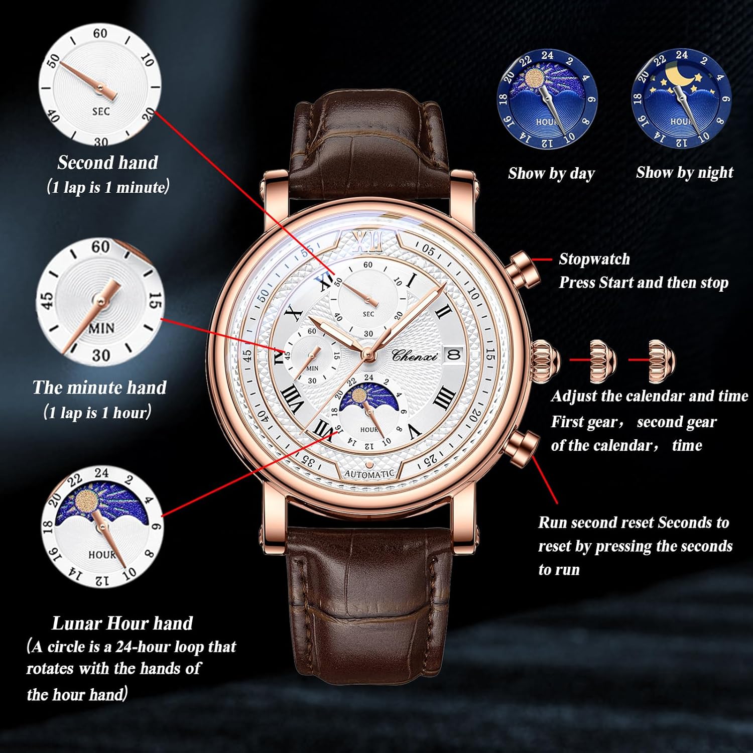 Avaner Men's Leather Strap Watches: Analog Quartz Classic Wrist Watches with Three-Eye Dials and Date