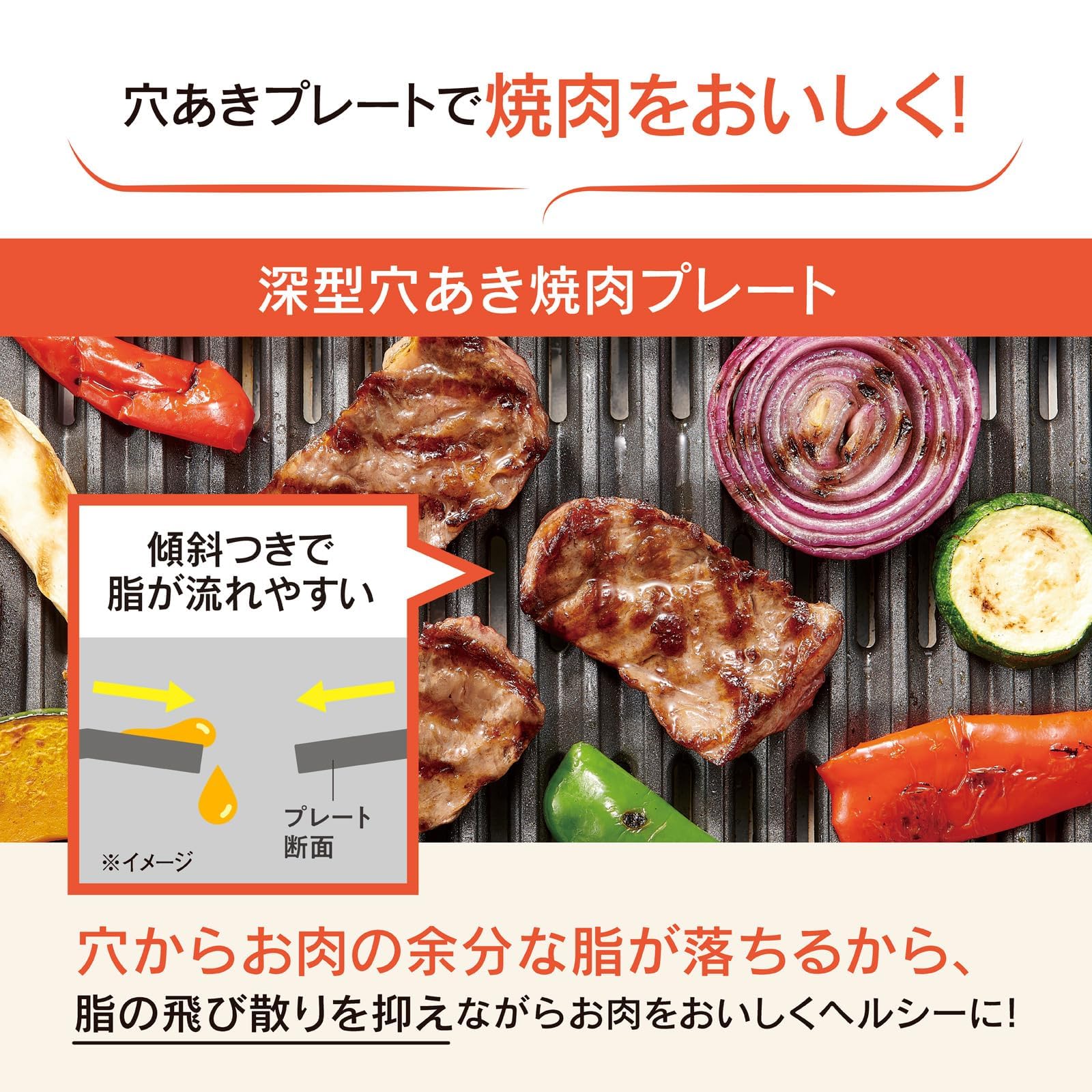 Amazon | ホットプレート 3枚タイプ 穴あきプレート 深型平面プレート