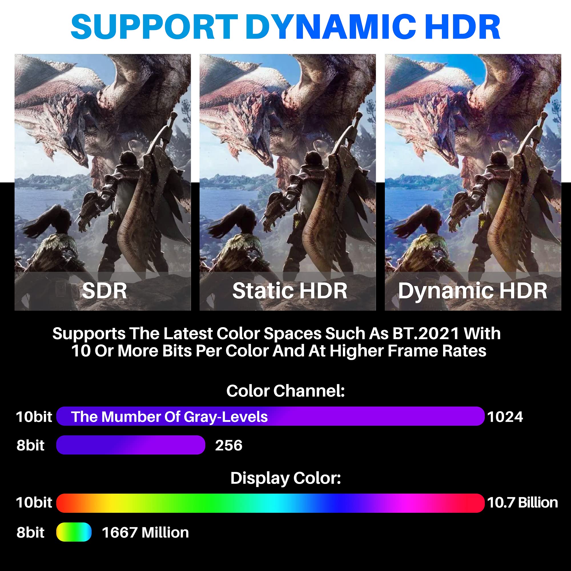 8K fibra ottica HDMI 2.1 cavo 50 piedi 15 metri (certificato) Adoreen Active Optical HDMI cavo (da 6,1-30,5 m) per 8K @60Hz 4K 2K Dynamic HDR ARC HDCP2.2 4:4:4 3D, compatibile PS5/PS4, TV Ultra HD