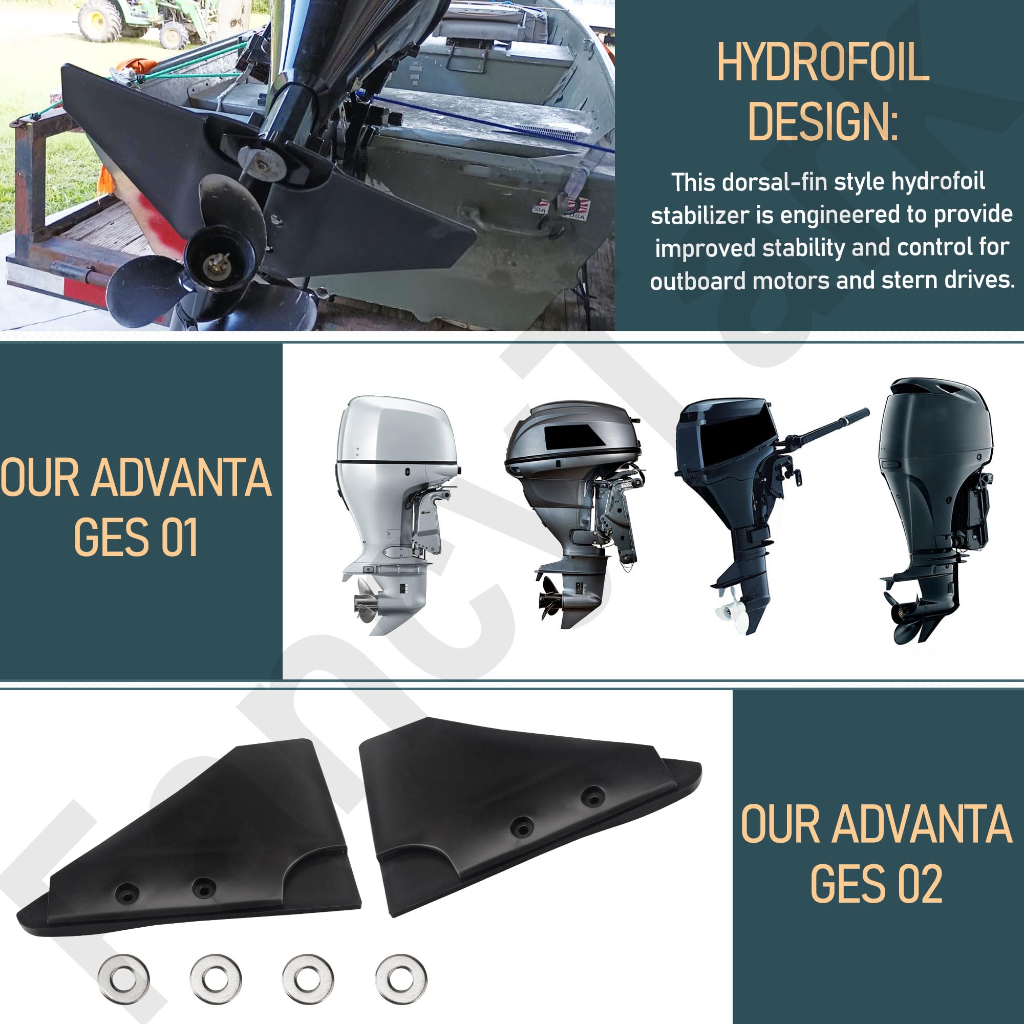 波停機/Stabilizer 英語 foil 波停機/Stabilizer 英語 foil