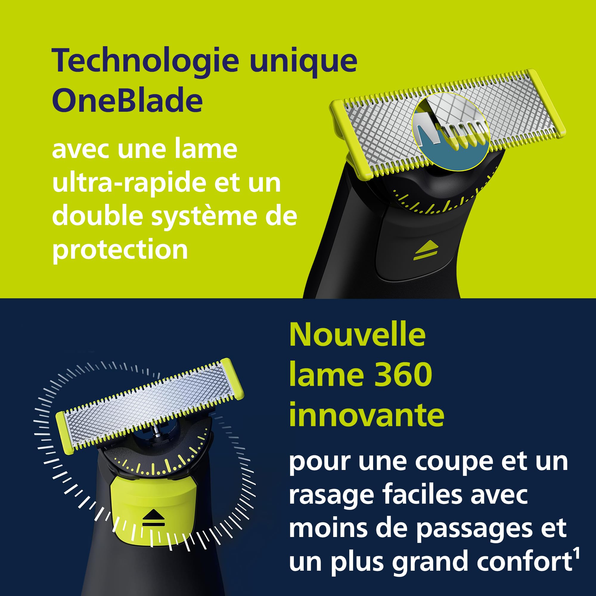 Philips OneBlade Pro 360 Visage+Corps Tondeuse à barbe électrique rasoir lame 360 1 sabot 20 hauteurs coupe QP6552/30