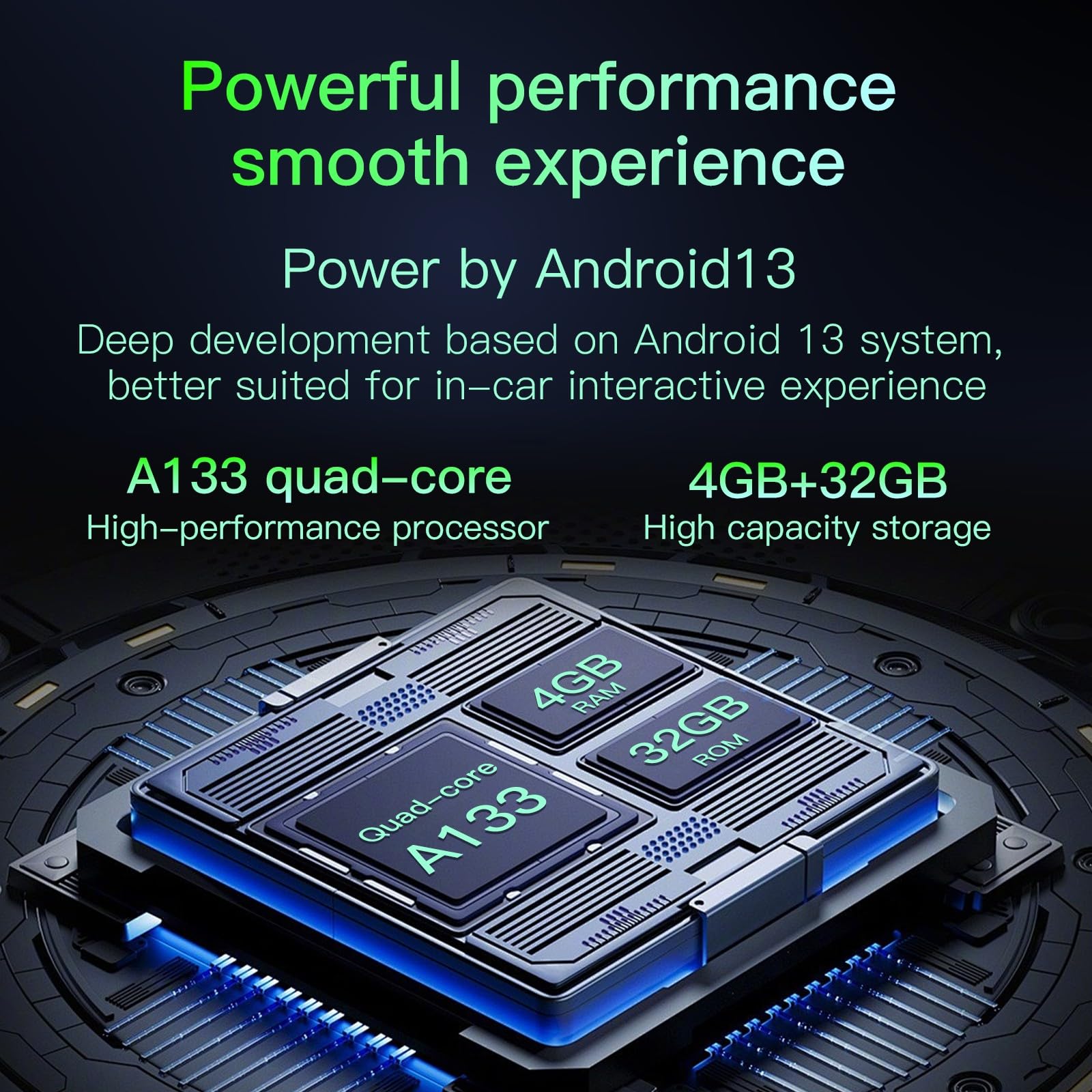 ZYWUOY Wireless per Carplay per Android Adattatore Auto, AI Box per Auto Wired, 4GB+32GB per Android 13