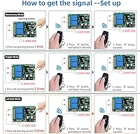 Vista 5 de AC 110V 120V 220V Control remoto inalámbrico RF interruptor de relé universal 2-Ch receptor con 2 transmisores para abridores de puertas de garaje