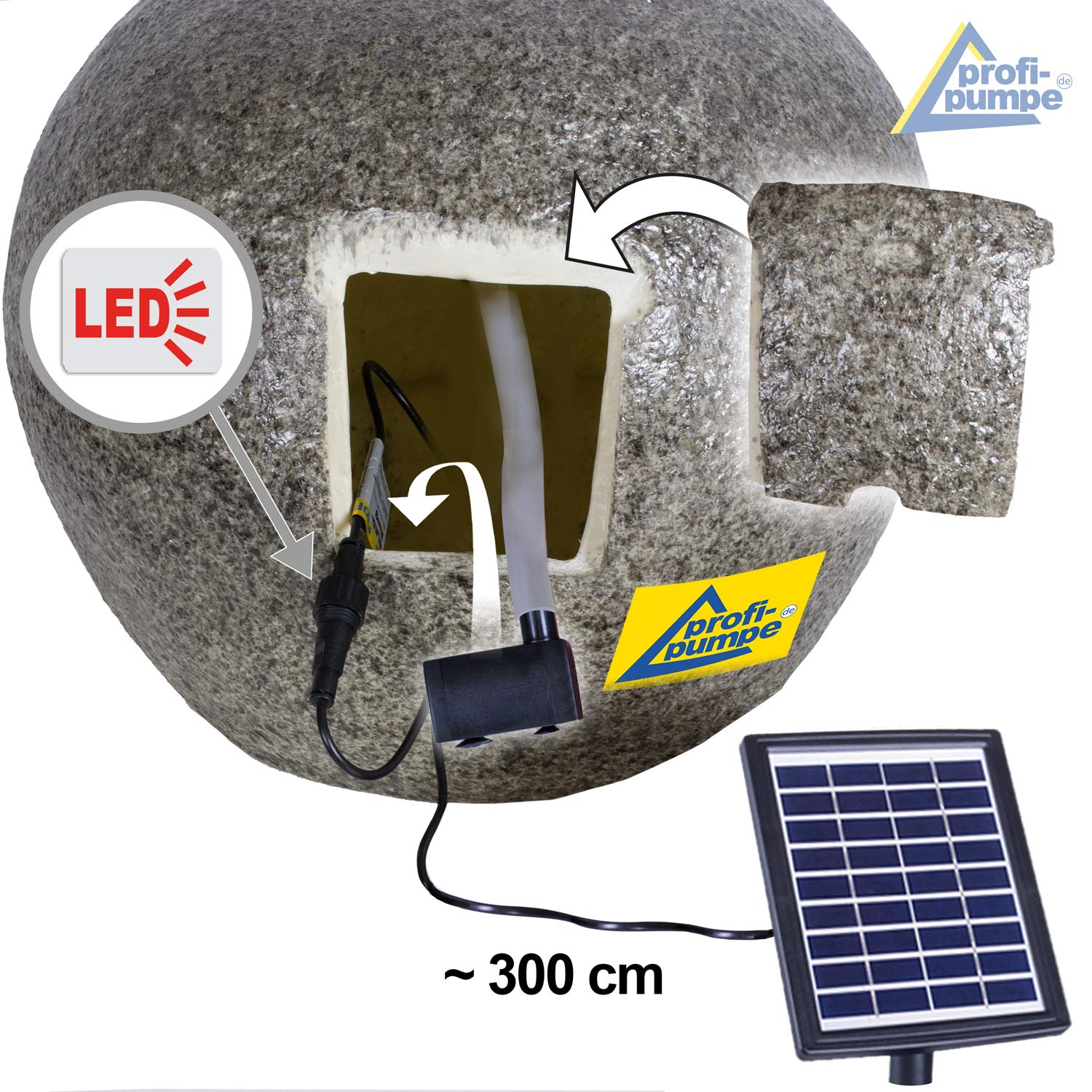 Fuente de jardín Solar Moderna Redonda al Aire Libre LED | Fuente de Vida