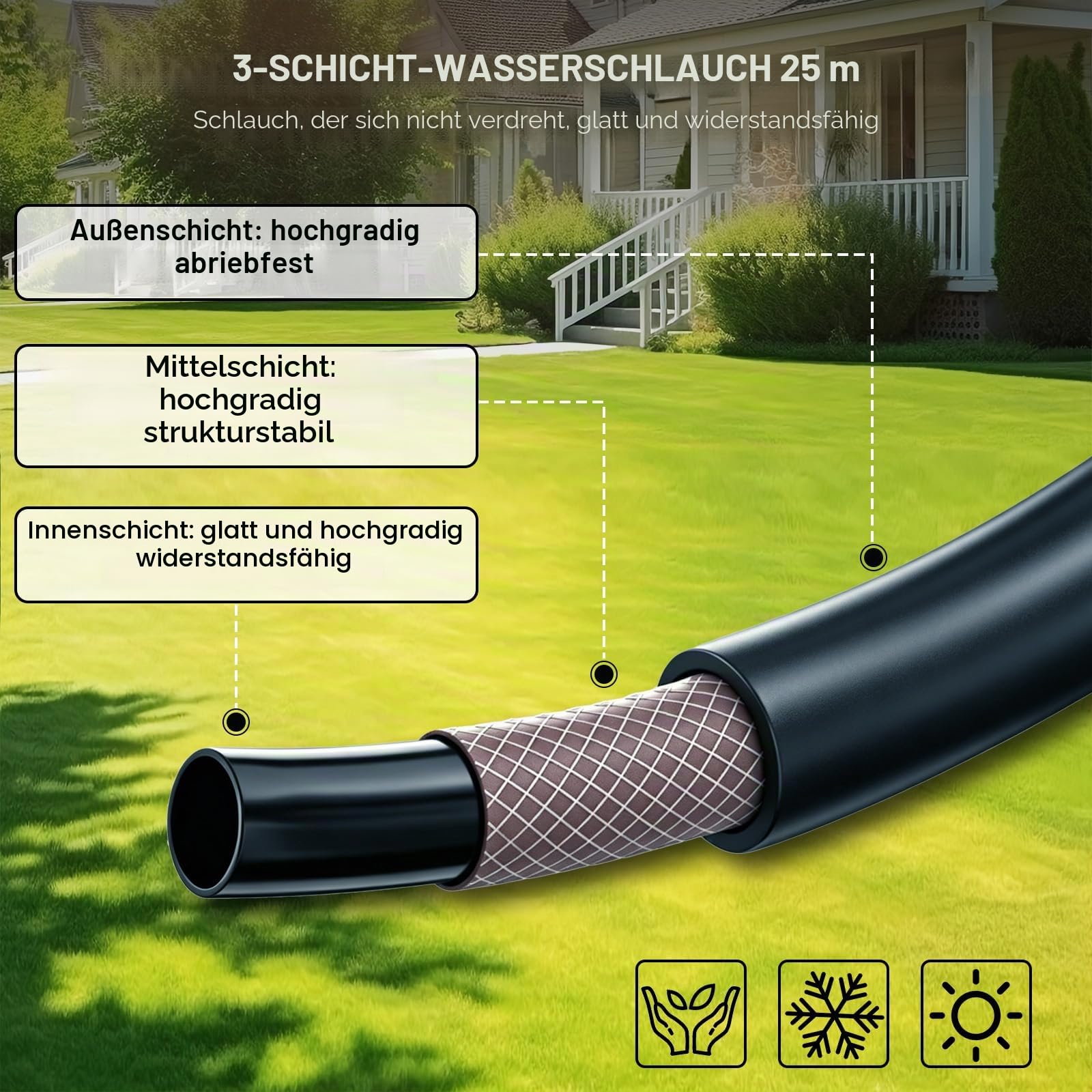 OUTIGO automatische Schlauchtrommel Wasser 25m, 180° schwenkbar mit Wandhalterung und Tragegriff, Schlauchaufroller mit 8-Muster-Sprühdüse und Aufroll-Automatik, zum Gießen und Autowaschen