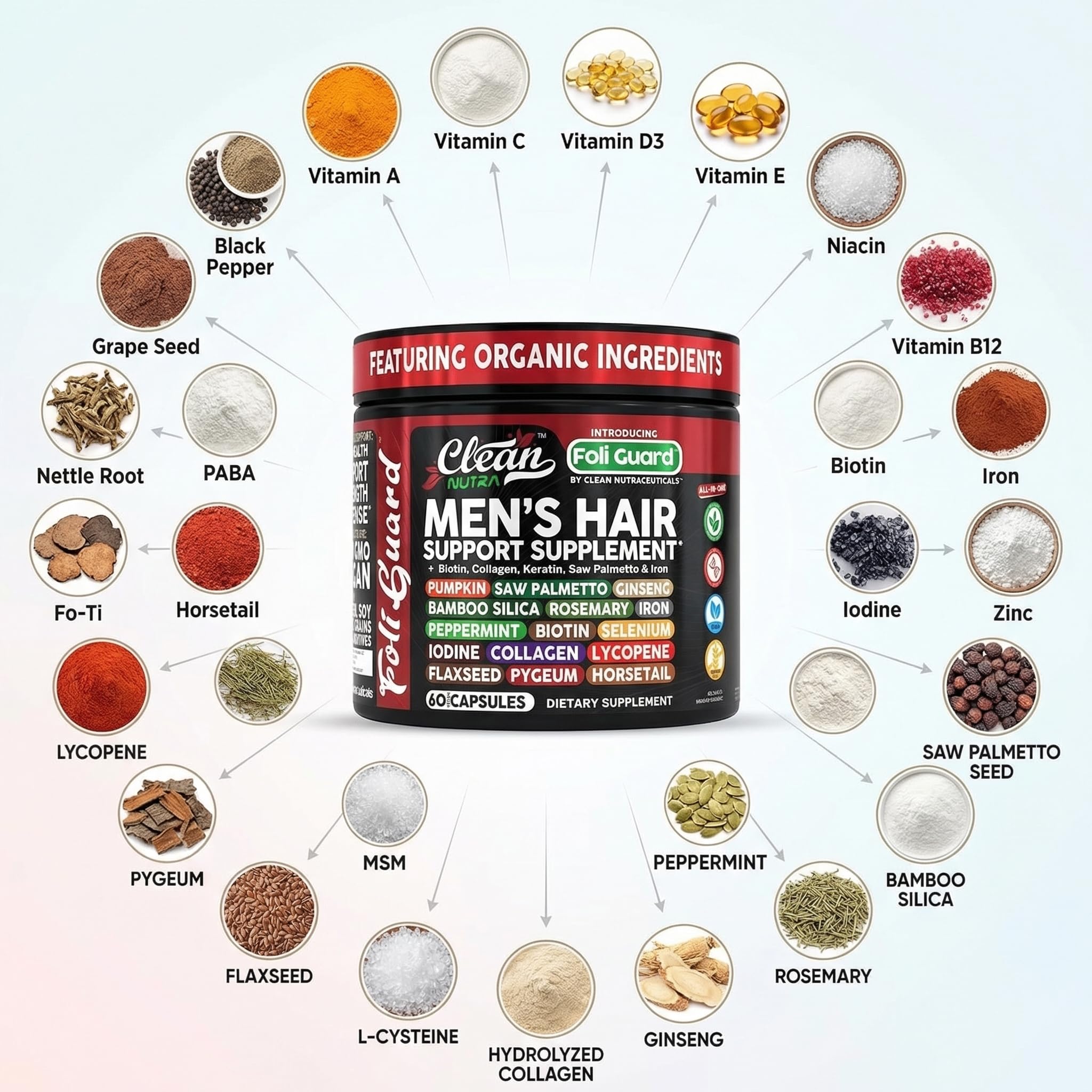 Amazon.com: Hair Growth Supplement For Men | Biotin Hair Vitamins