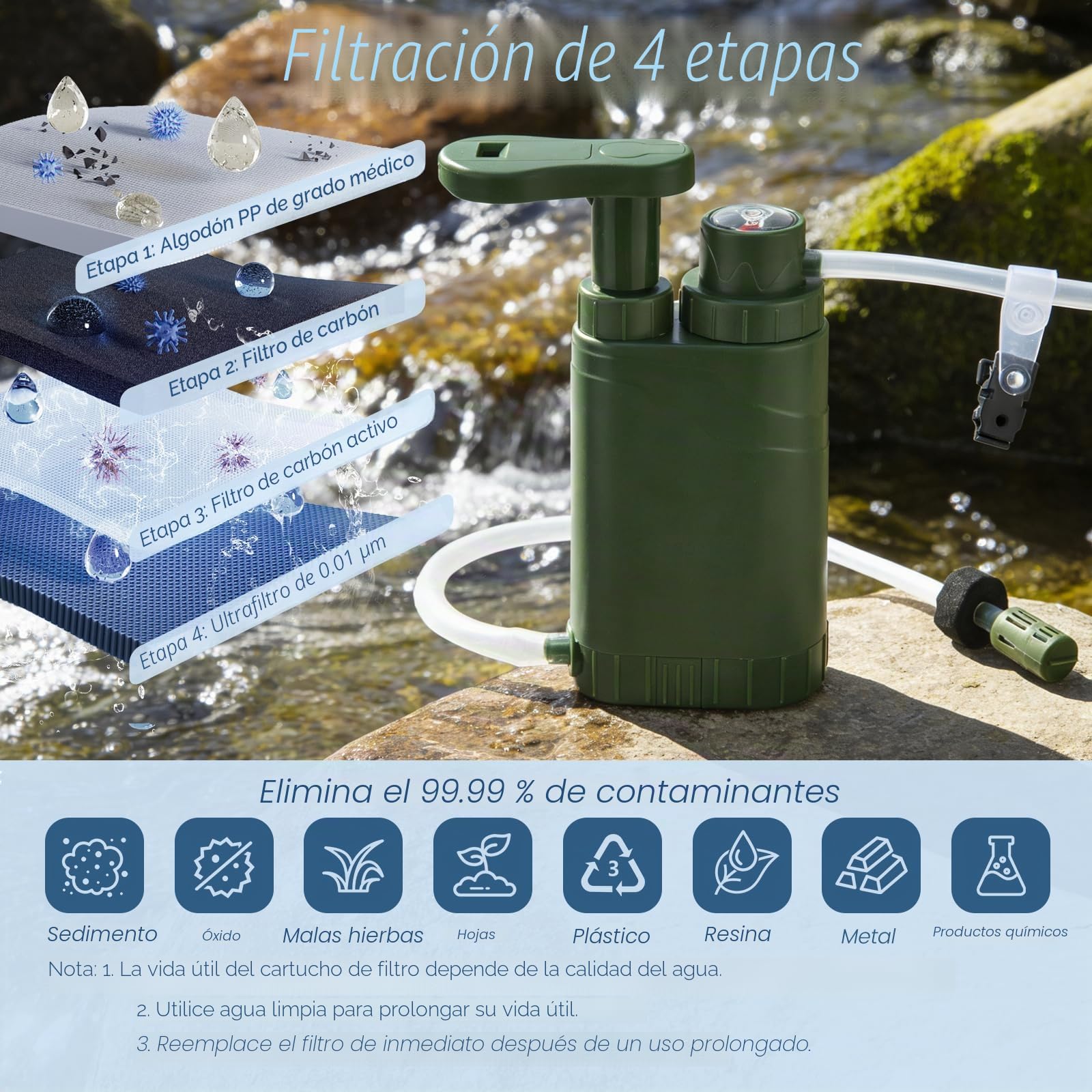 Filtro de agua de supervivencia para acampada, senderismo y trekking,filtro de 0,01 micras,filtro de agua de supervivencia de 2000 ml,filtro potabilizador de agua para acampada y emergencias