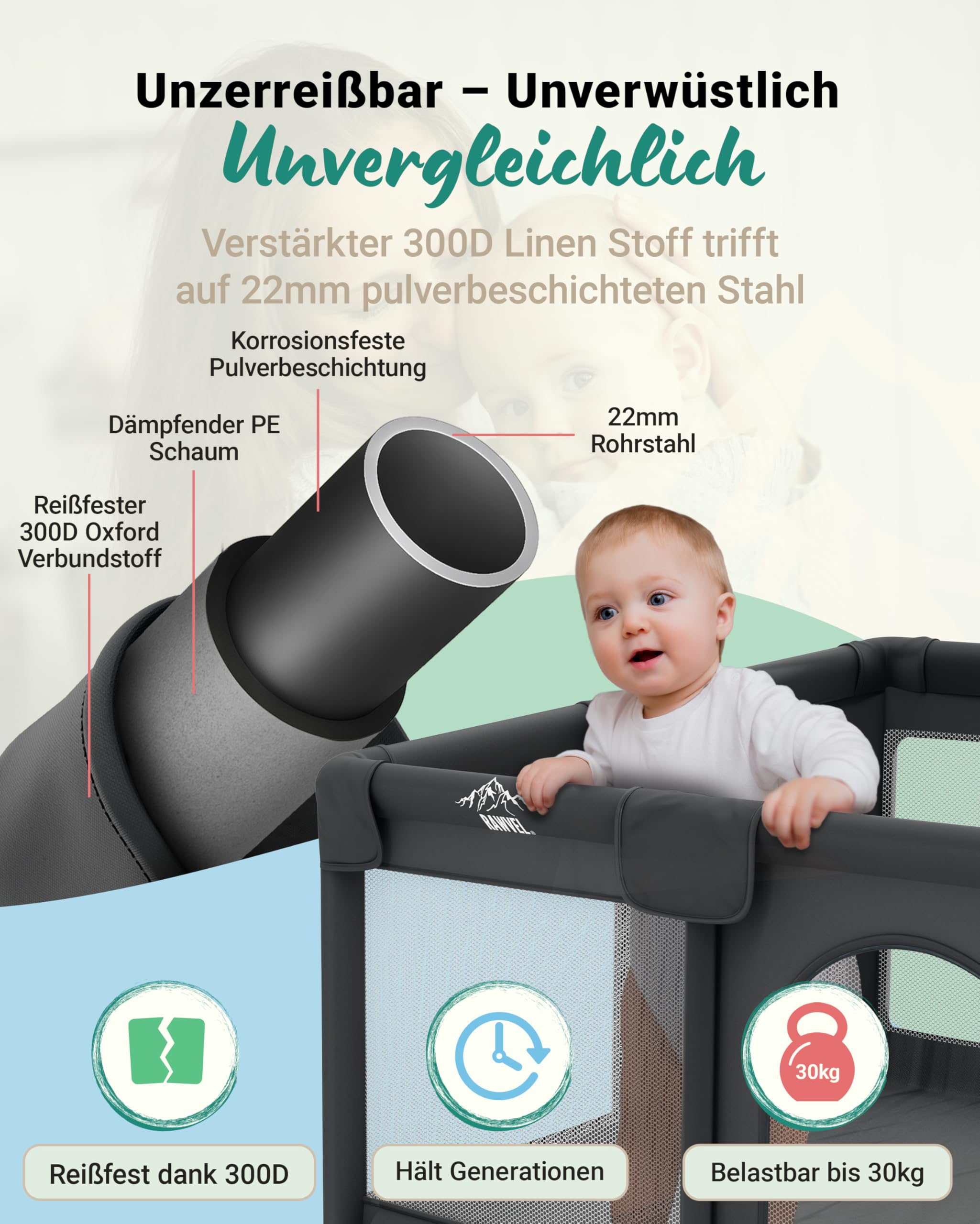 RAWVEL® Laufstall Baby Fence – [NEU 2025] – Laufgitter Baby Laufstall Playpen Kind, Laufgitter & Ställe, Kinderlaufstall, Play Pen – [Laborgeprüft] – Atmungsaktiv & Vollständig gepolstert - 130x130 cm