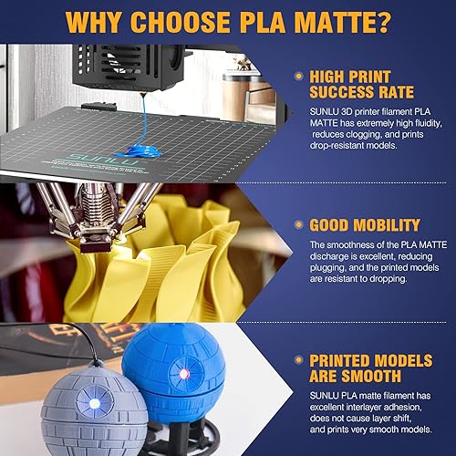 Miniatura 4 de SUNLU Filamento para impresora 3D de ácido poliláctico (PLA) mate de 0.079 pulgadas, negro y caja secadora de filamento SUNLU, S2 para filamento de
