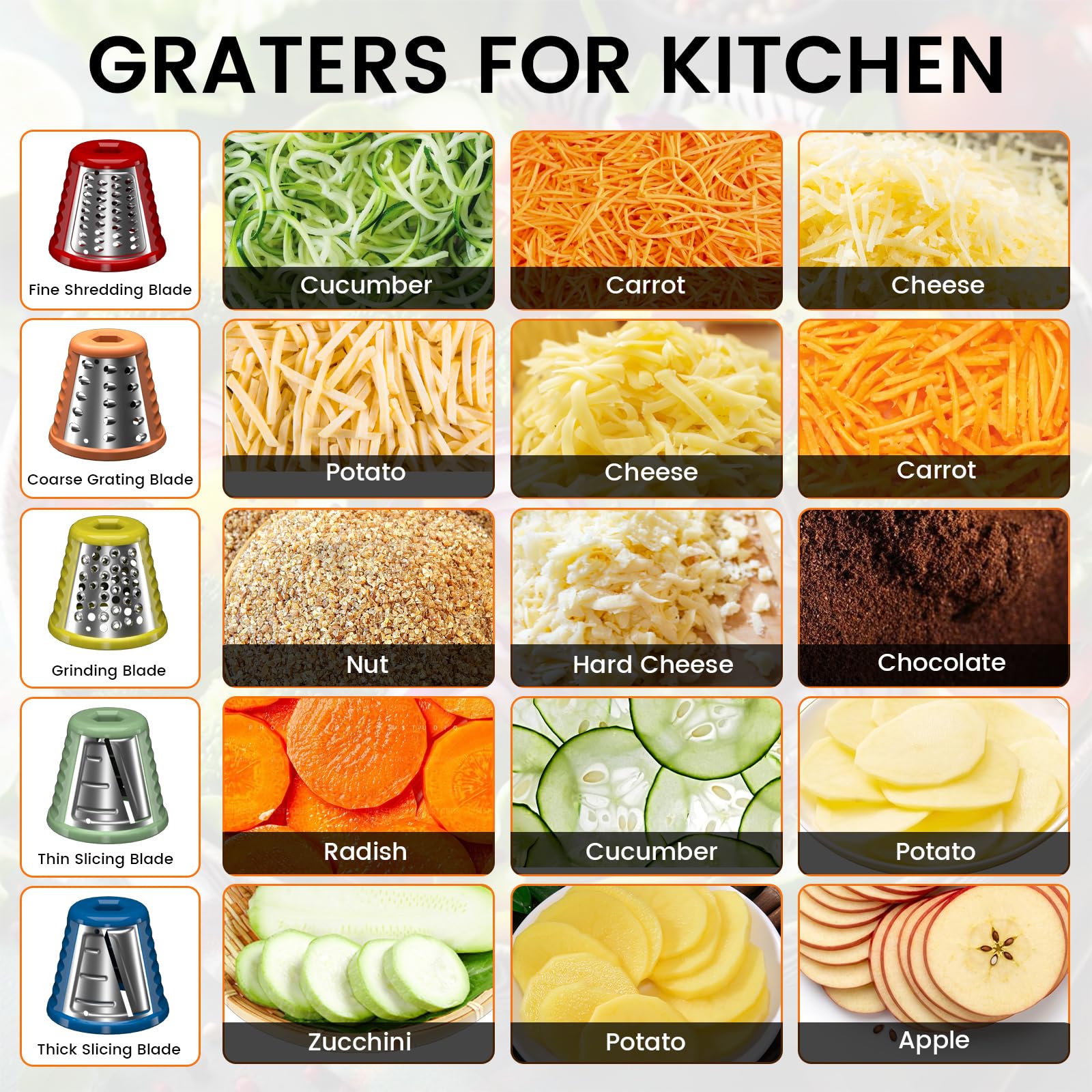 Grattugia elettrica per formaggio 5 in 1, grattugia rotante per verdure, affettatrice per verdure, 150 W, multifunzione, con 5 lame intercambiabili per frutta, verdura, carote, noci