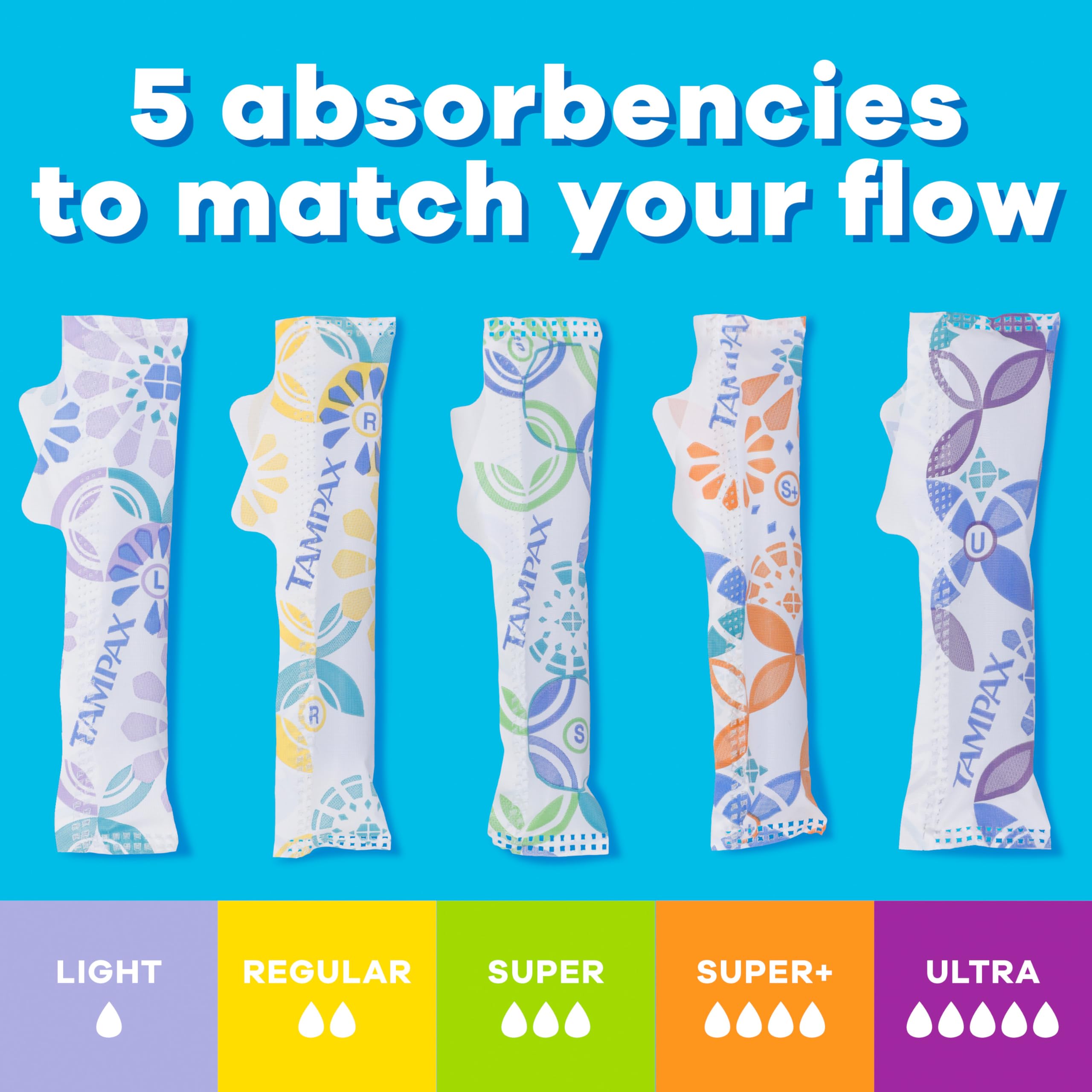 Tampax Pearl Tampons - Absorbencia ligera, 100 unidades, aplicador de plástico sin BPA y trenzado LeakGuard, sin perfume, 50 unidades, paquete de 2 (100 unidades en total)