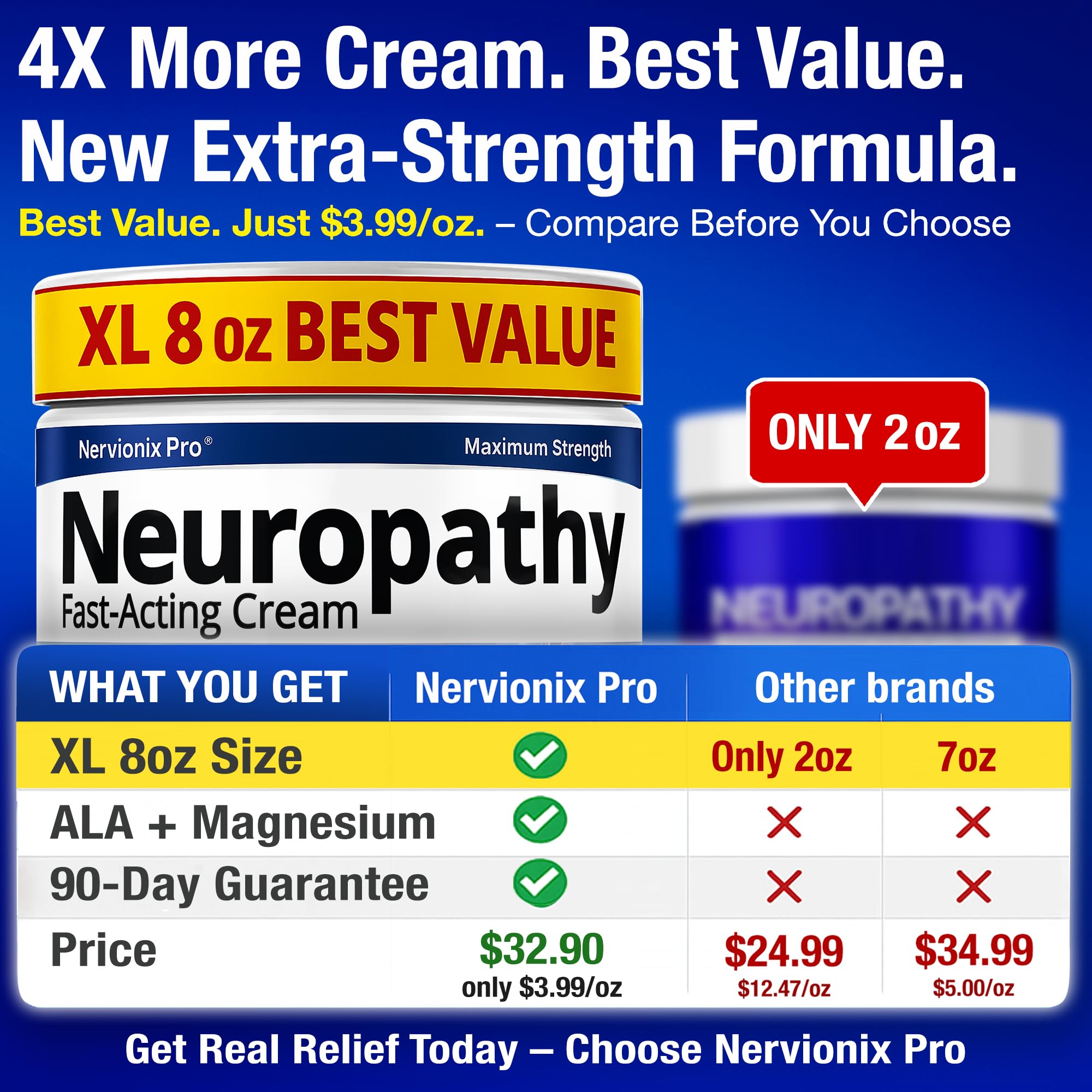 Neuropathy Nerve Relief Cream – Extra Large 8 oz – Maximum Strength for Feet Hands Legs Toes Back – Natural Ingredients Arnica Aloe Vera MSM Vitamins – Fast-Acting Soothing Relief – Super Value 8 oz - 3